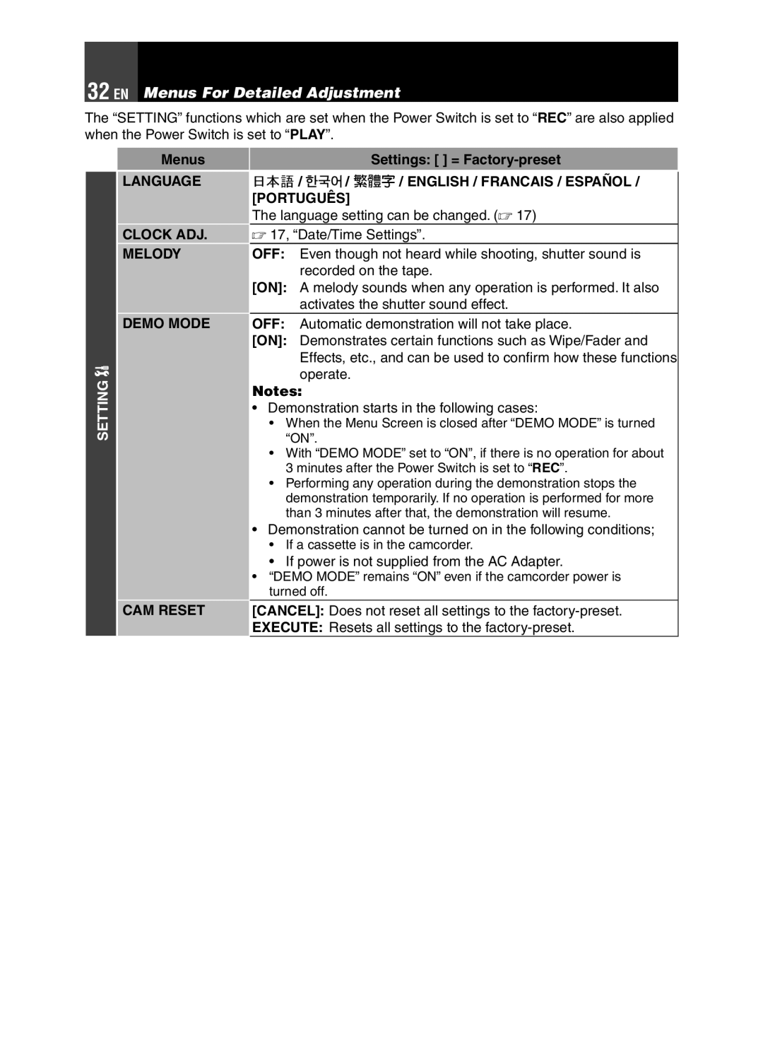 JVC GR-D850 GR-D870 instruction manual Language, Português, Clock ADJ, Melody OFF, Demo Mode OFF, CAM Reset 