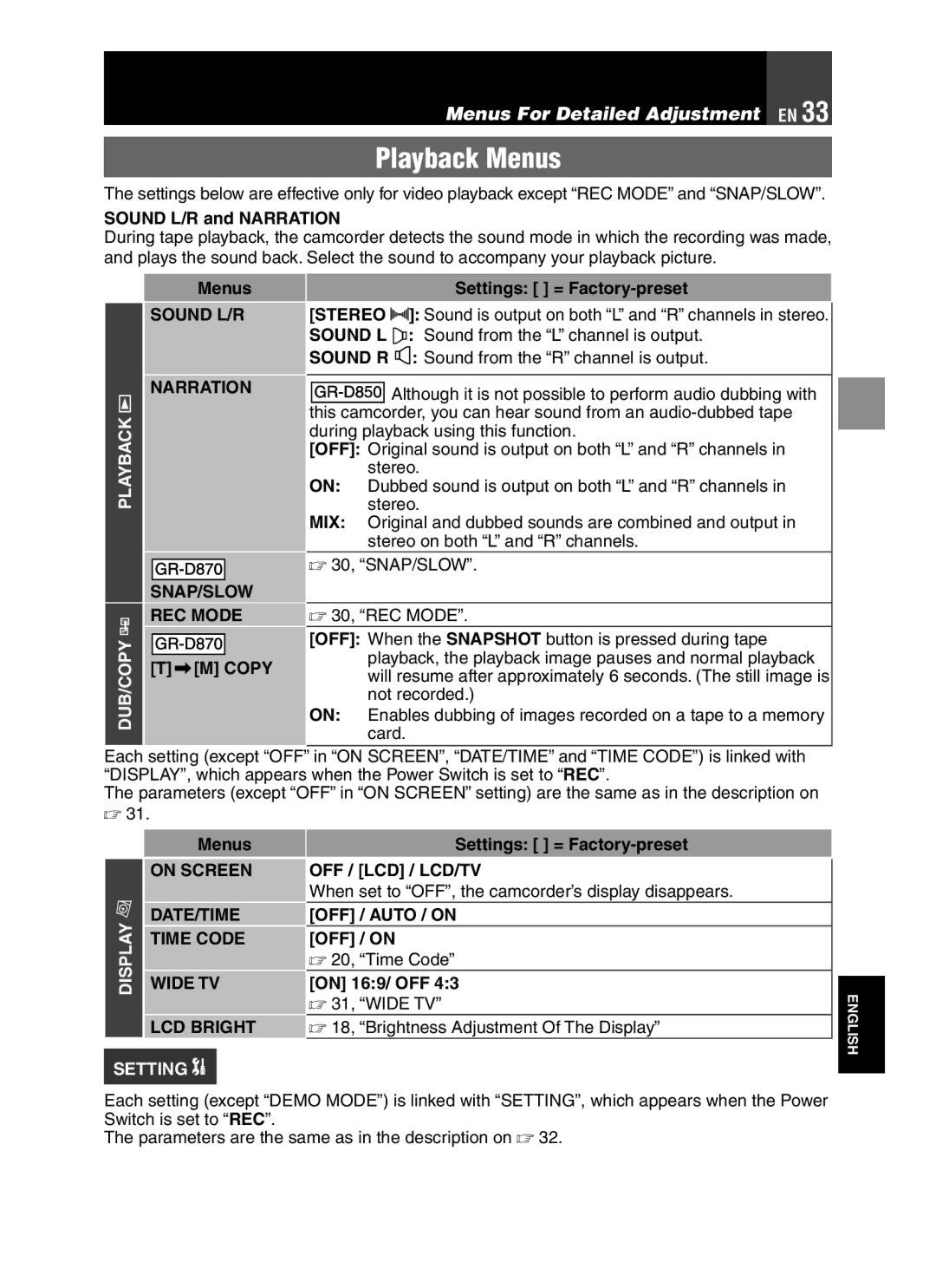 JVC GR-D850 GR-D870 instruction manual Playback Menus 