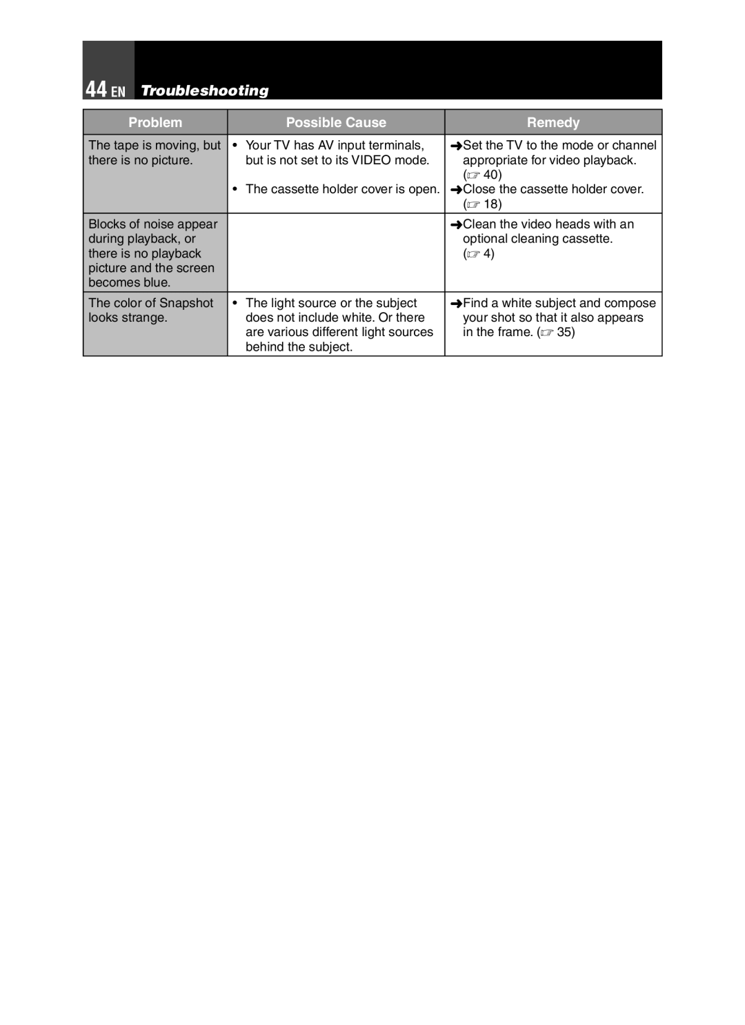 JVC GR-D850 GR-D870 instruction manual EN Troubleshooting 