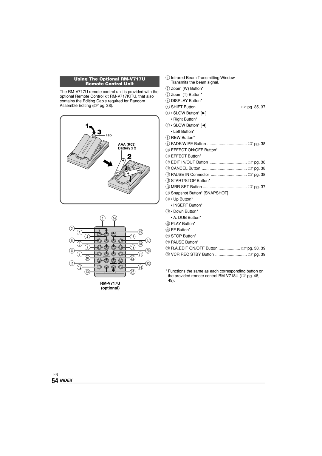 JVC GR-D90 GR-D70 instruction manual Using The Optional RM-V717U Remote Control Unit, RM-V717U optional 