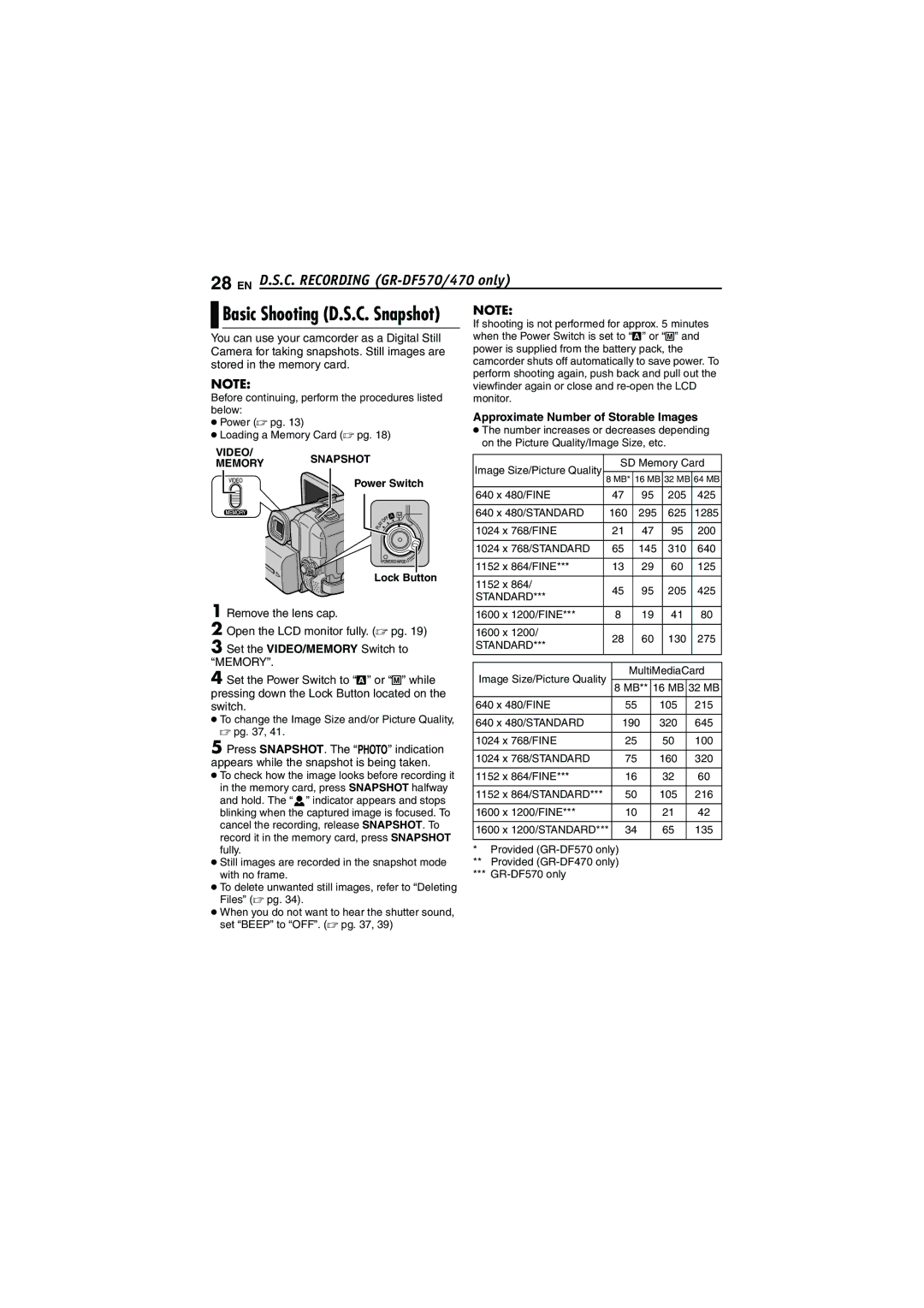 JVC GR-DF430 instruction manual Basic Shooting D.S.C. Snapshot, Approximate Number of Storable Images 