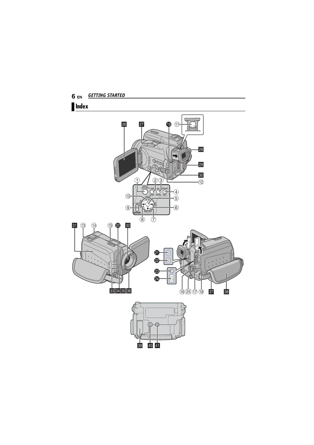 JVC GR-DF430 instruction manual Index, EN Getting Started 