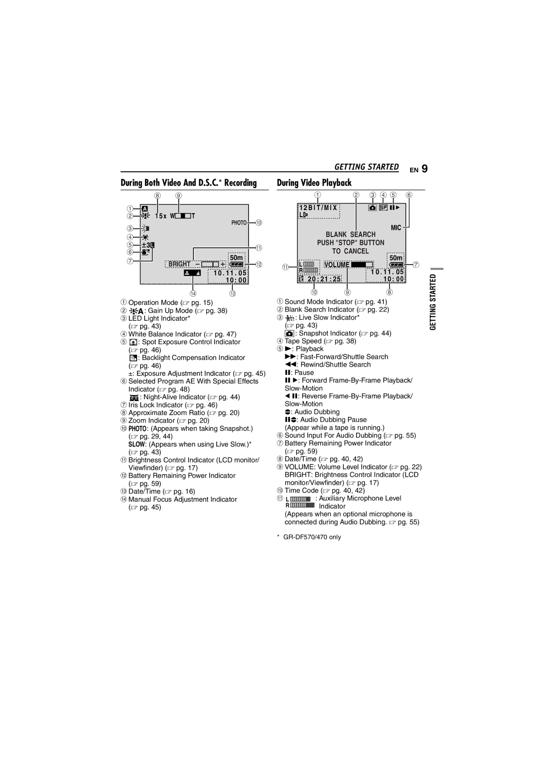 JVC GR-DF430 instruction manual During Video Playback, W T 50m, I T / M I X L, 10 0, 20 21 