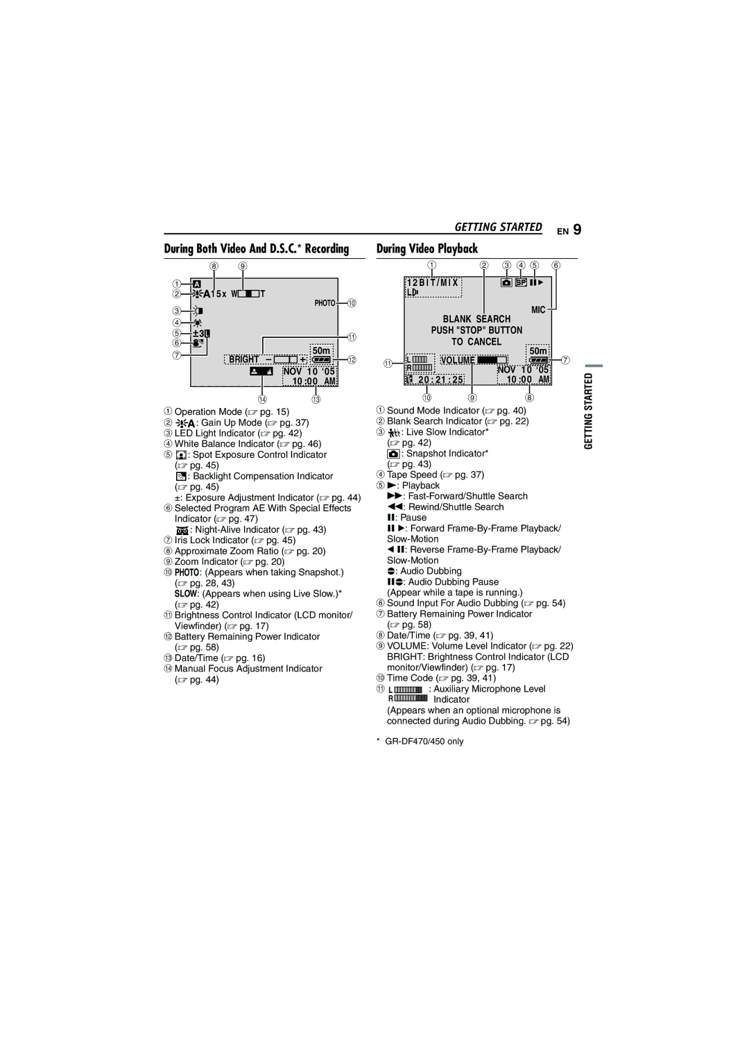 JVC GR-DF450 instruction manual I T / M I, NOV 10, 10 00 AM 20 21 