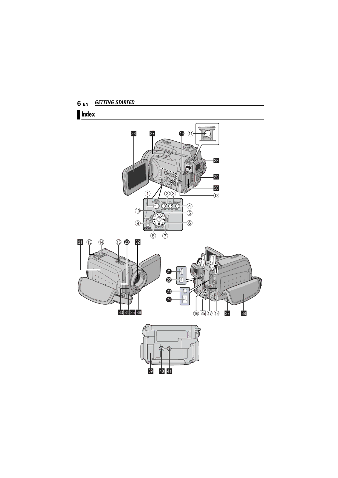 JVC GR-DF573, GR-DF473 instruction manual Index, EN Getting Started 