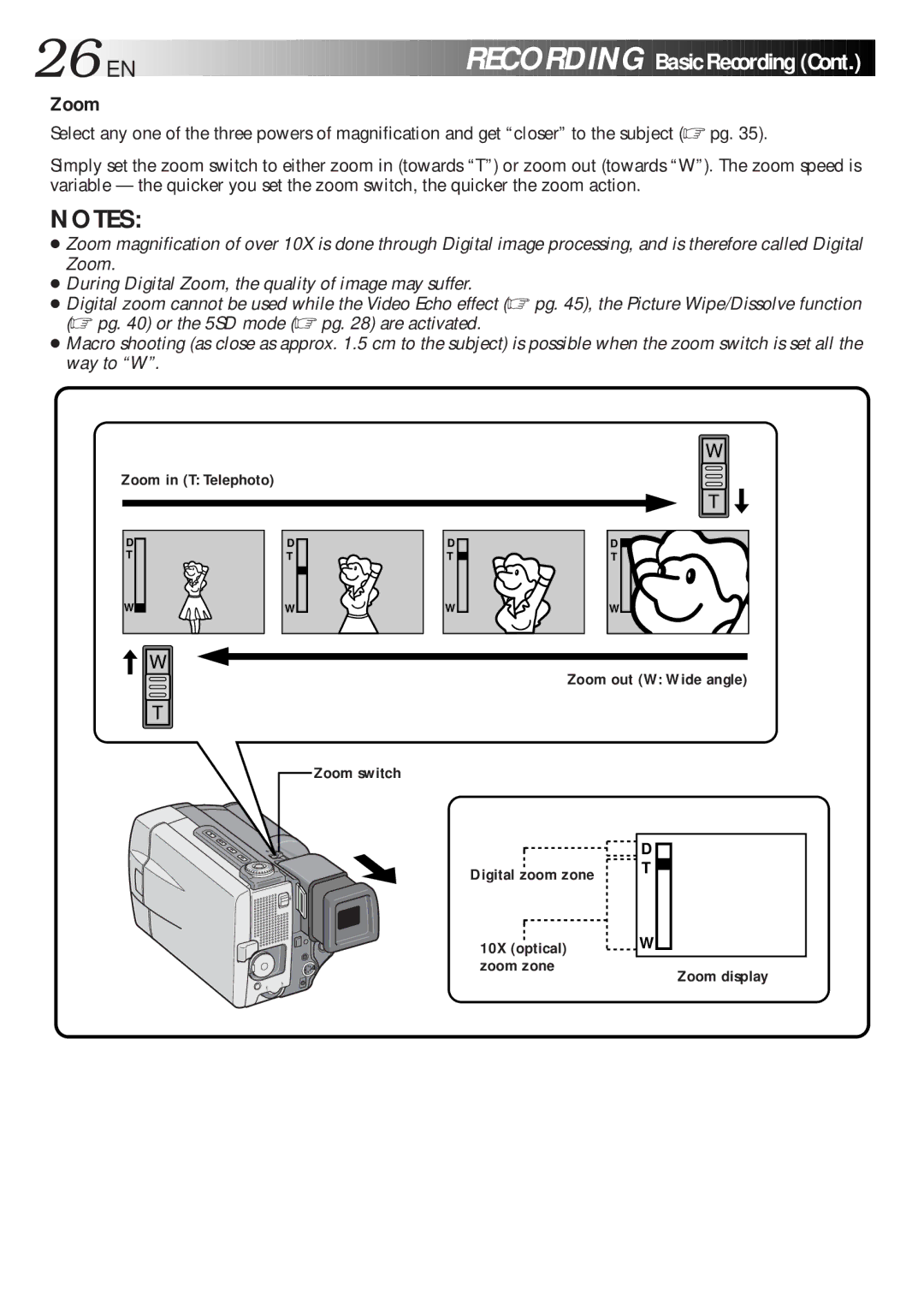 JVC GR-DLS1 manual Zoom 