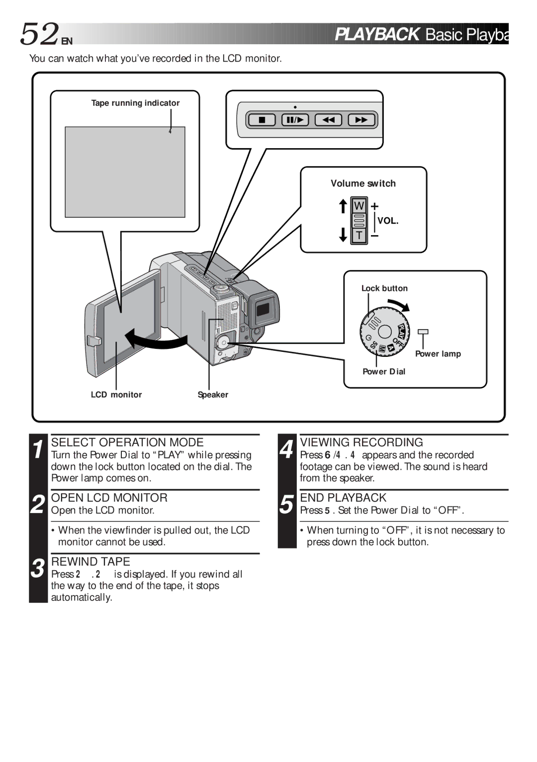 JVC GR-DLS1 manual 52 EN, Rewind Tape, Viewing Recording, END Playback 