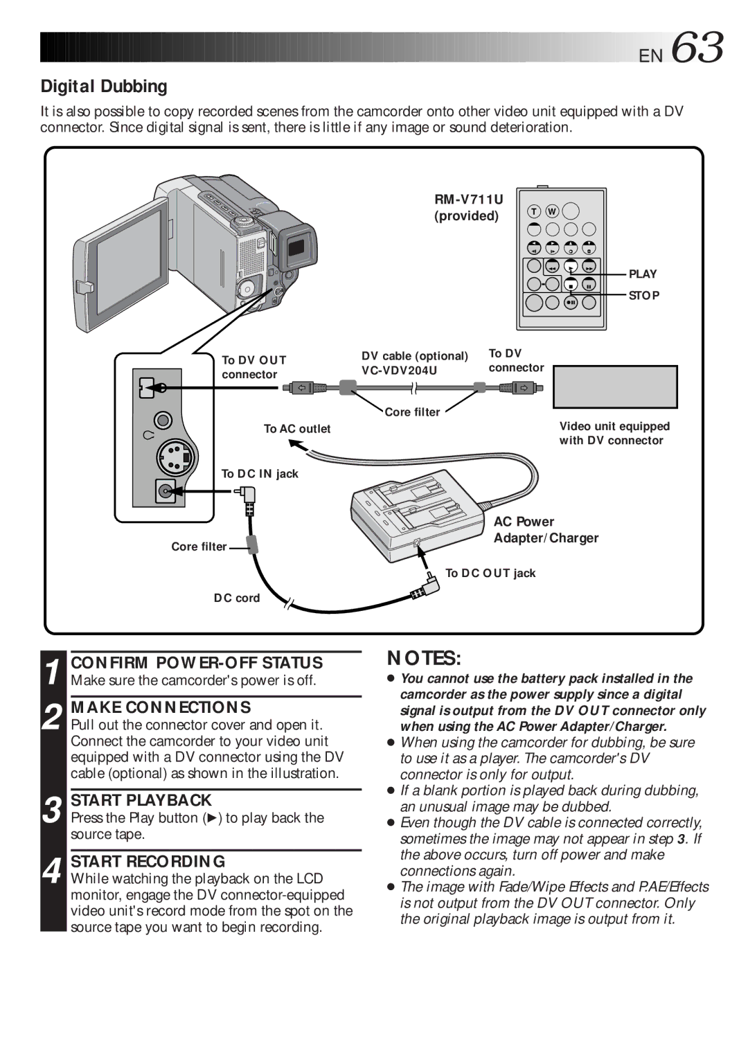 JVC GR-DLS1 manual Digital Dubbing, RM-V711U Provided 