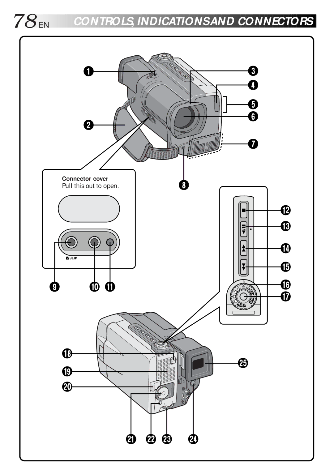 JVC GR-DLS1 manual 78 EN, Connector cover, Pull this out to open 