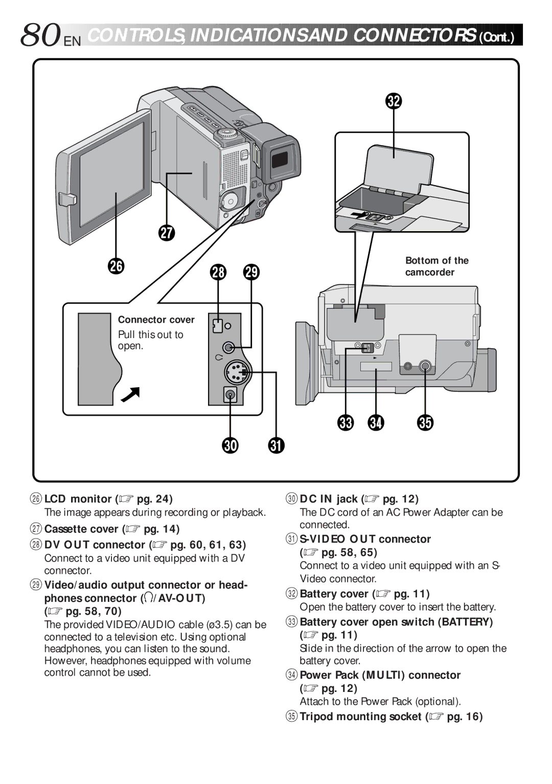 JVC GR-DLS1 manual 80 EN, CONTROLS, Indications and Connectors 