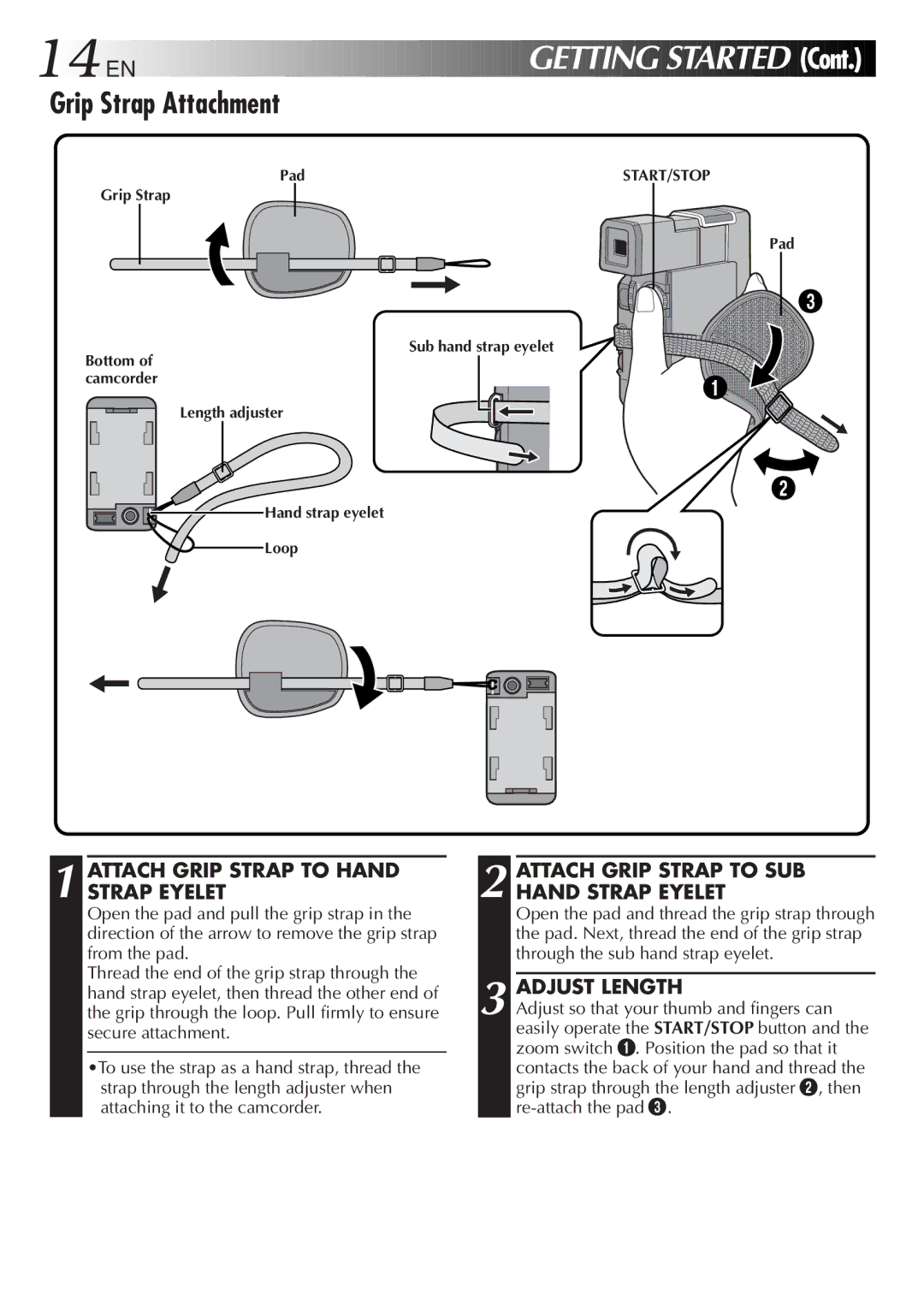 JVC GR DV 3 Grip Strap Attachment, Attach Grip Strap to Hand Strap Eyelet, Attach Grip Strap to SUB Hand Strap Eyelet 