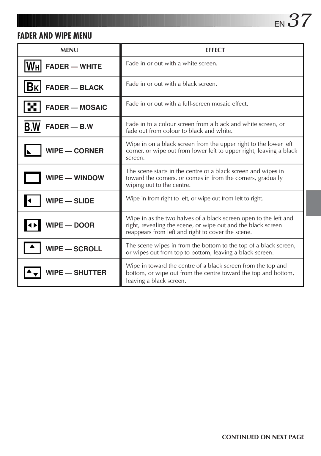 JVC GR DV 3 specifications Fader and Wipe Menu 