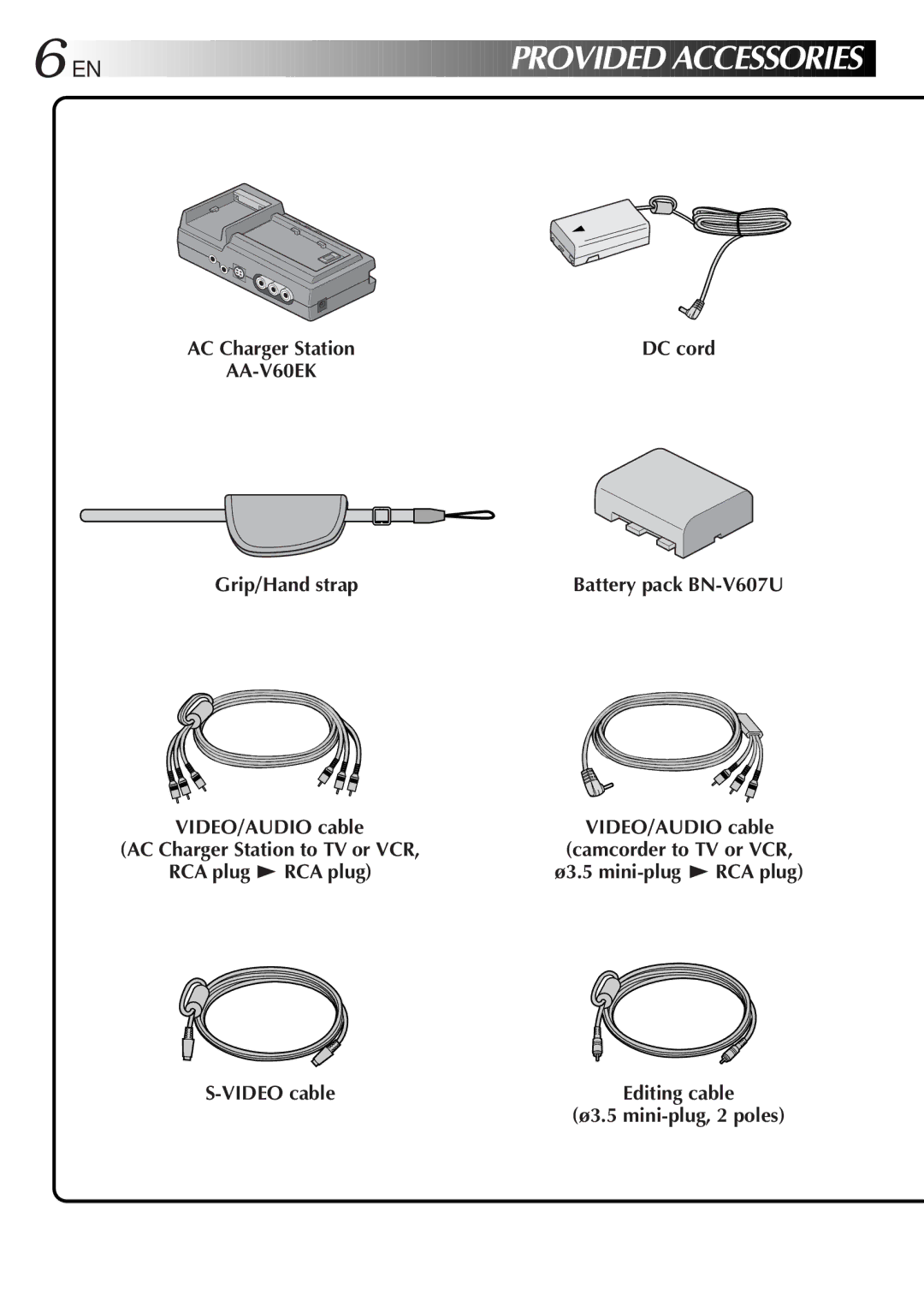 JVC GR DV 3 DC cord, Grip/Hand strap, VIDEO/AUDIO cable, RCA plug 4 RCA plug Ø3.5 mini-plug 4RCA plug Video cable 