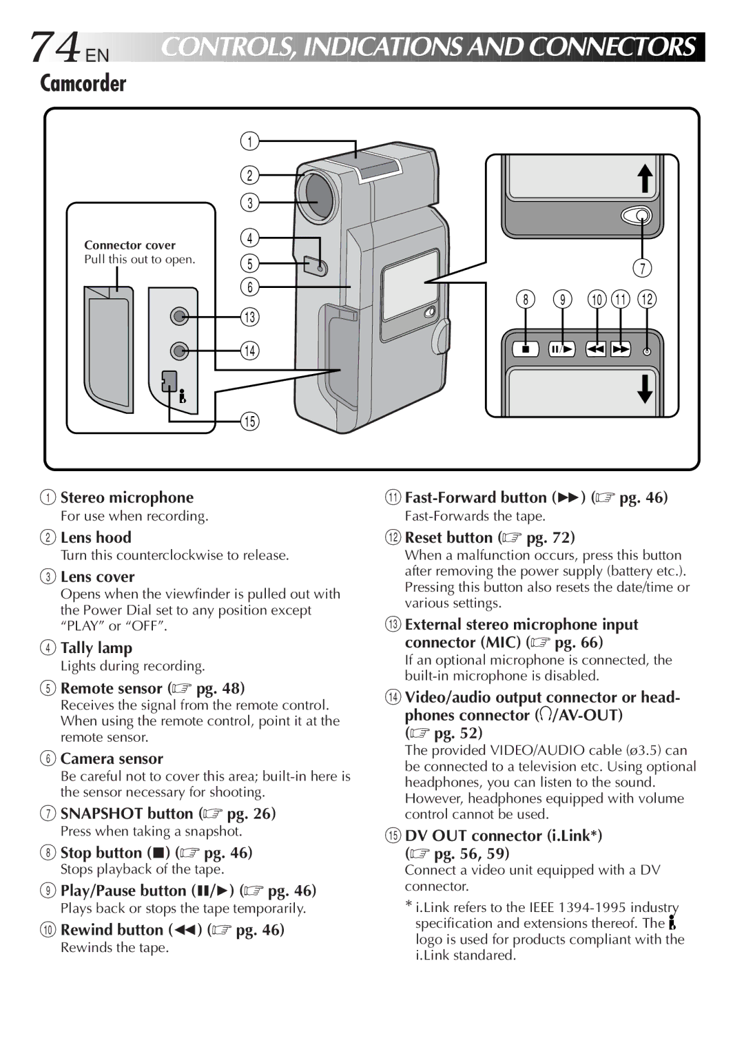 JVC GR DV 3 specifications Camcorder 