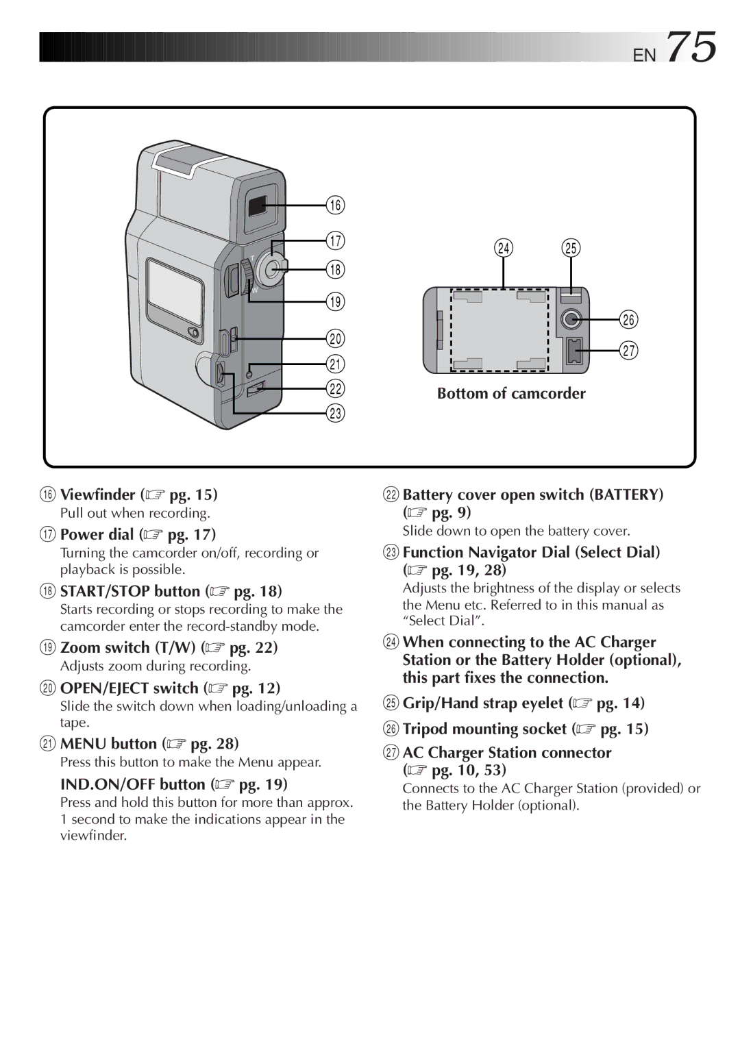 JVC GR DV 3 Viewfinder pg, Power dial pg, START/STOP button pg, Zoom switch T/W pg, OPEN/EJECT switch pg, Menu button pg 