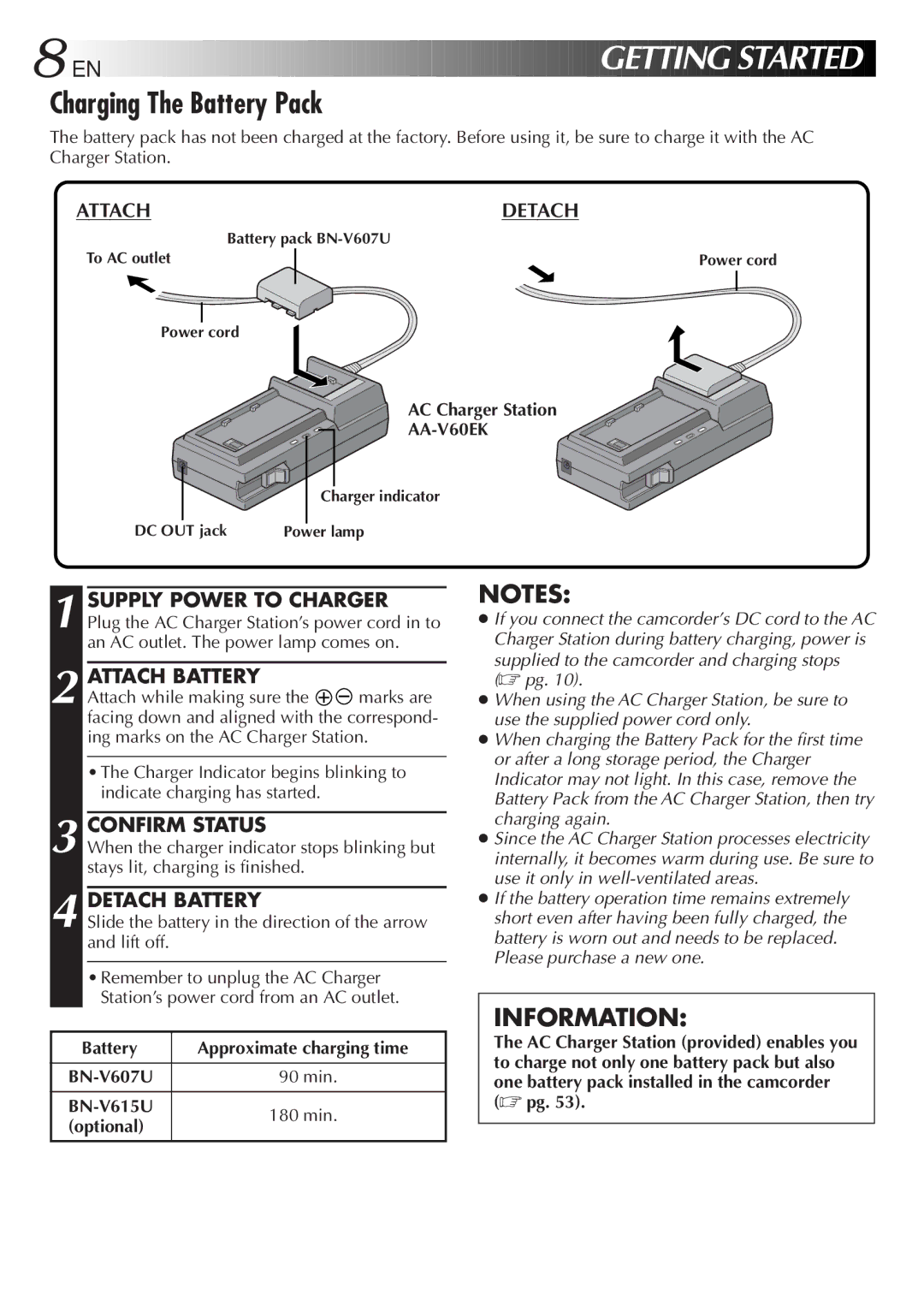 JVC GR DV 3 specifications Charging The Battery Pack 