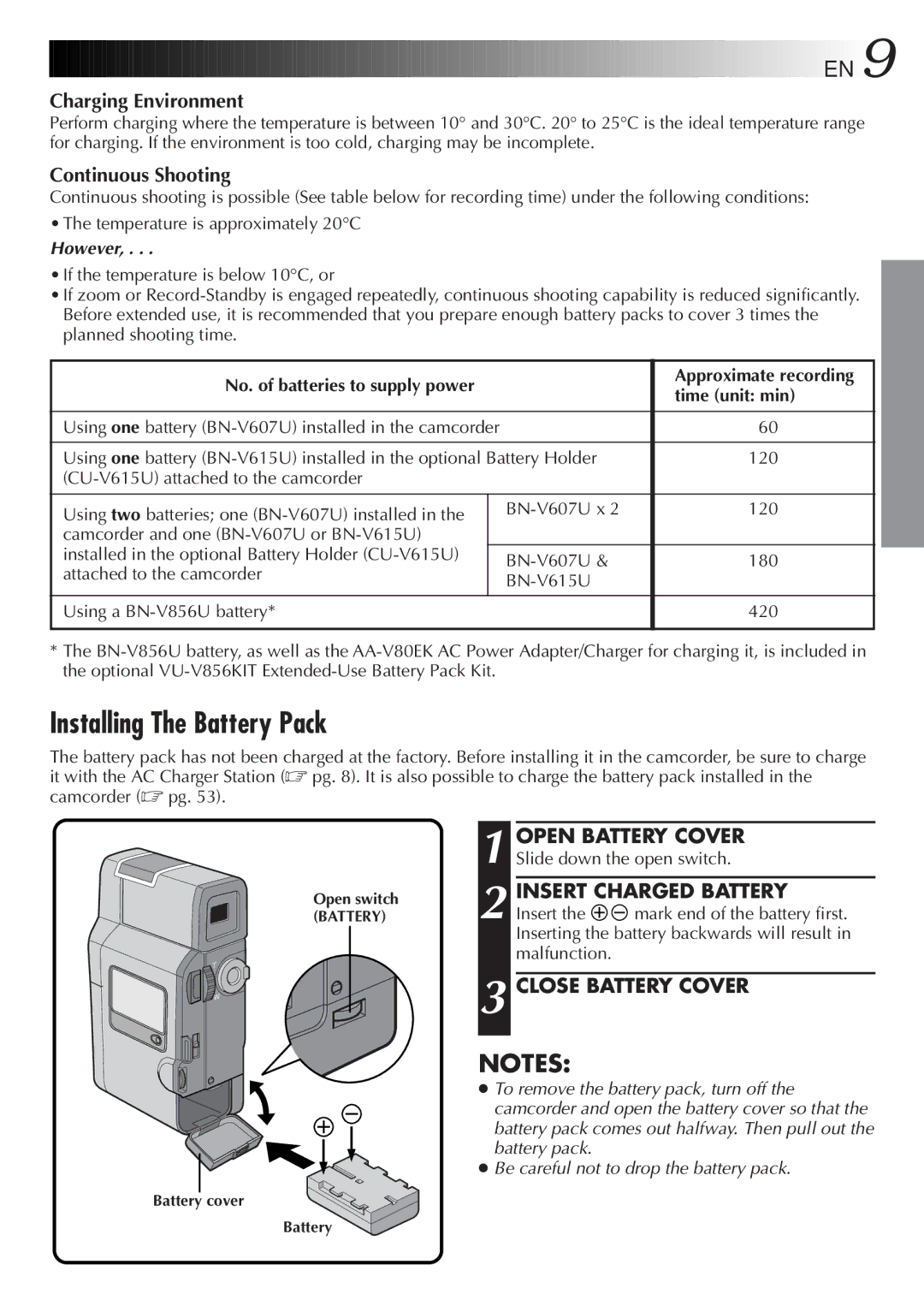 JVC GR DV 3 specifications Installing The Battery Pack, Open Battery Cover, Insert Charged Battery, Close Battery Cover 