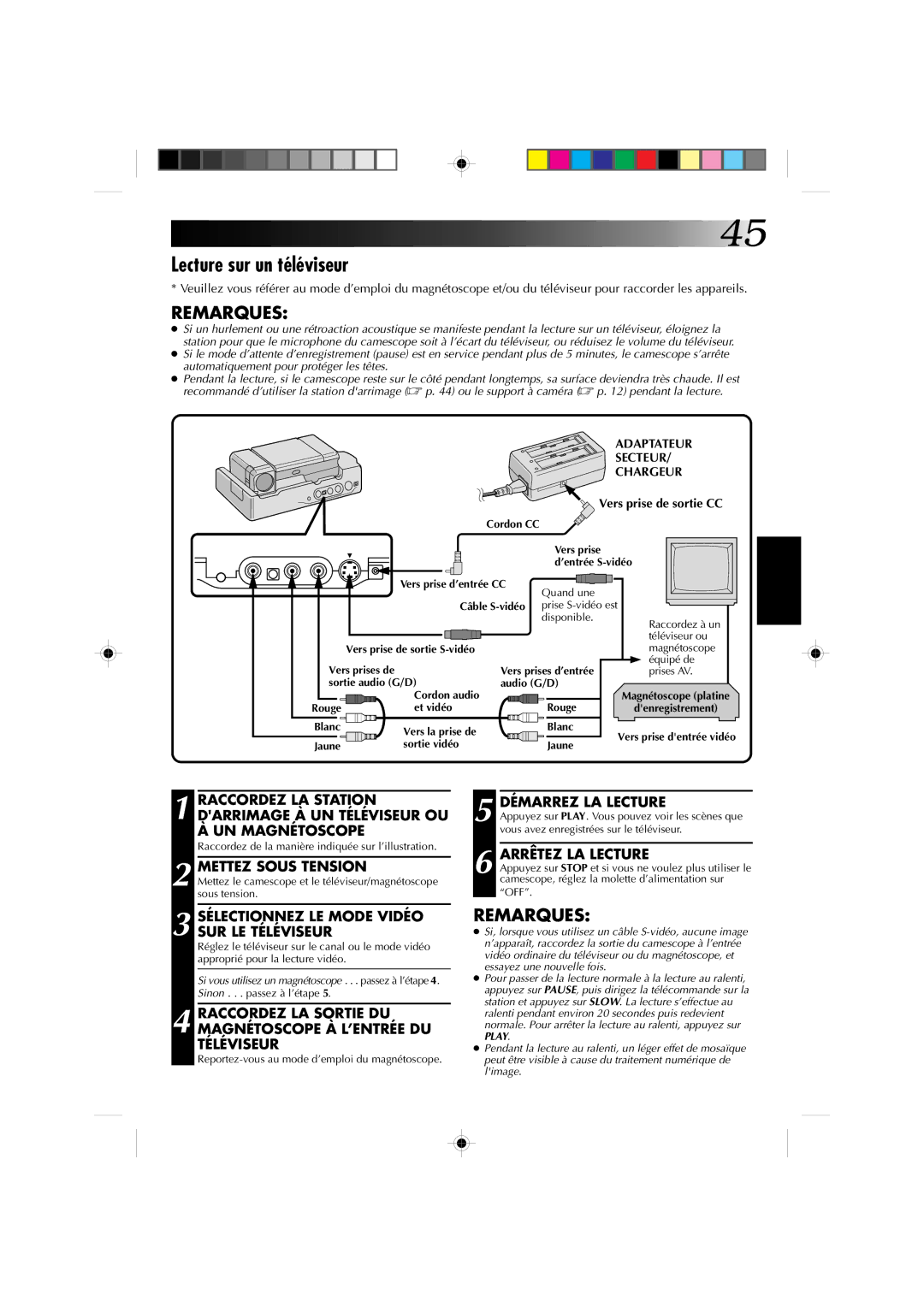 JVC GR-DV1 manual Lecture sur un téléviseur, Mettez Sous Tension, Sélectionnez LE Mode Vidéo SUR LE Téléviseur 