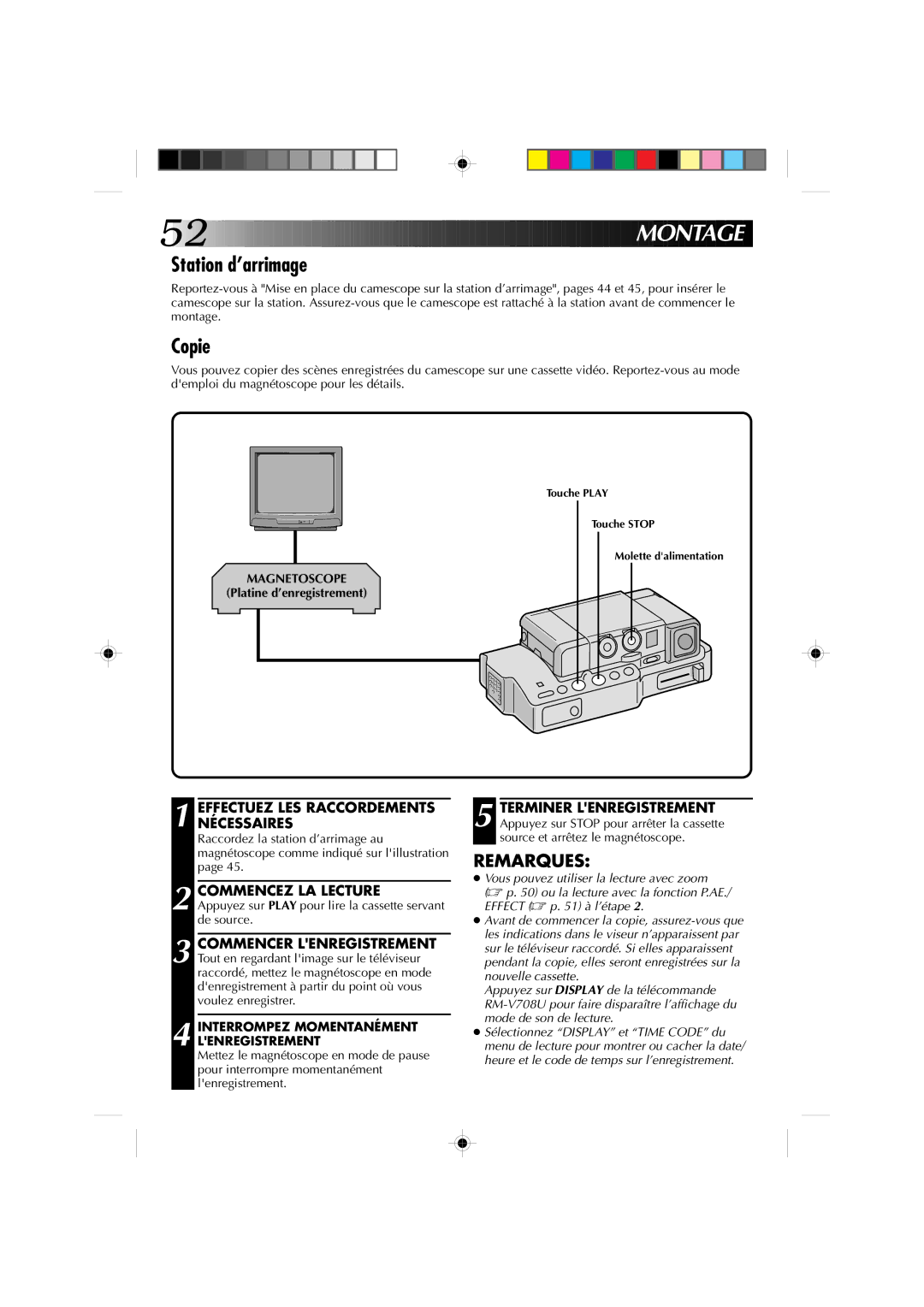 JVC GR-DV1 manual Station d’arrimage, Copie, Effectuez LES Raccordements Nécessaires, Magnetoscope 