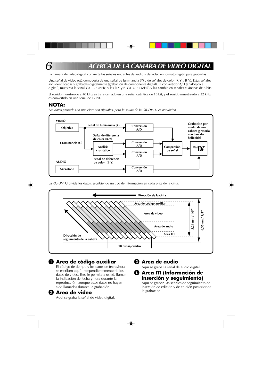 JVC GR-DV1 manual AC Erca DE LA Camara DE Video Digital, Aquí se graba la señal de audio digital 