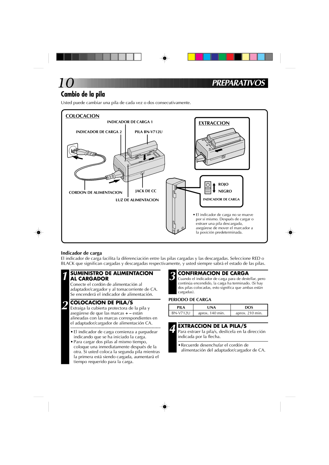 JVC GR-DV1 manual PRE Para Tivos, Cambio de la pila 