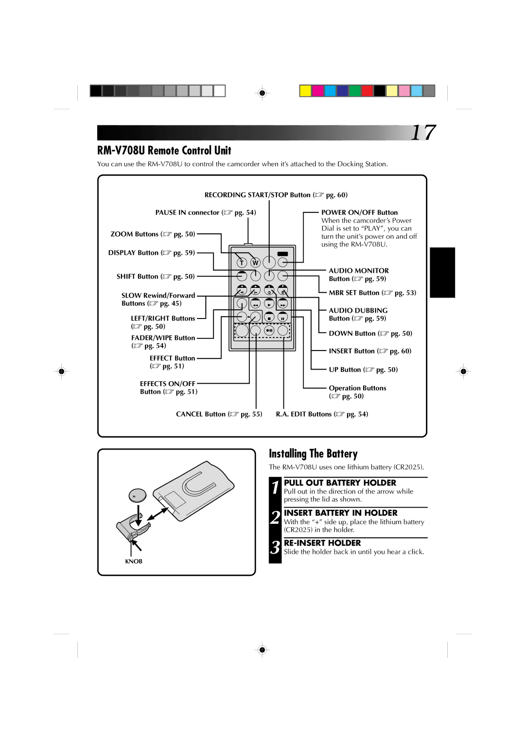 JVC GR-DV1 manual RM-V708U Remote Control Unit, Installing The Battery, Insert Battery in Holder, RE-INSERT Holder 