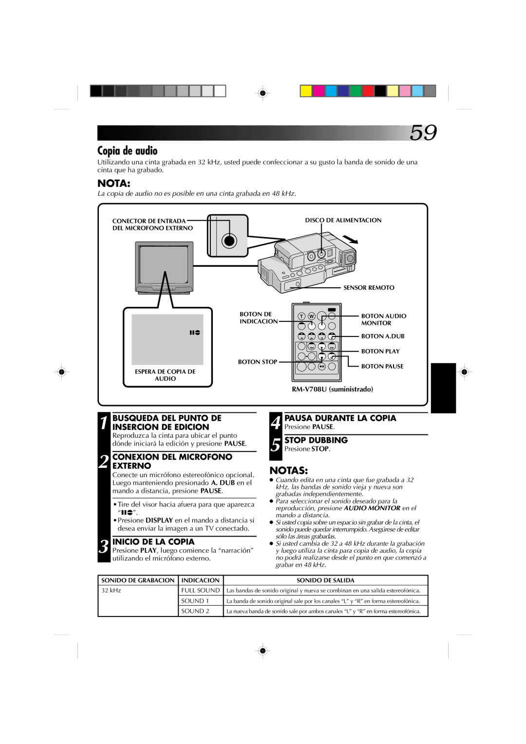 JVC GR-DV1 Copia de audio, Busqueda DEL Punto DE Insercion DE Edicion, Conexionexterno DEL Microfono, Inicio DE LA Copia 