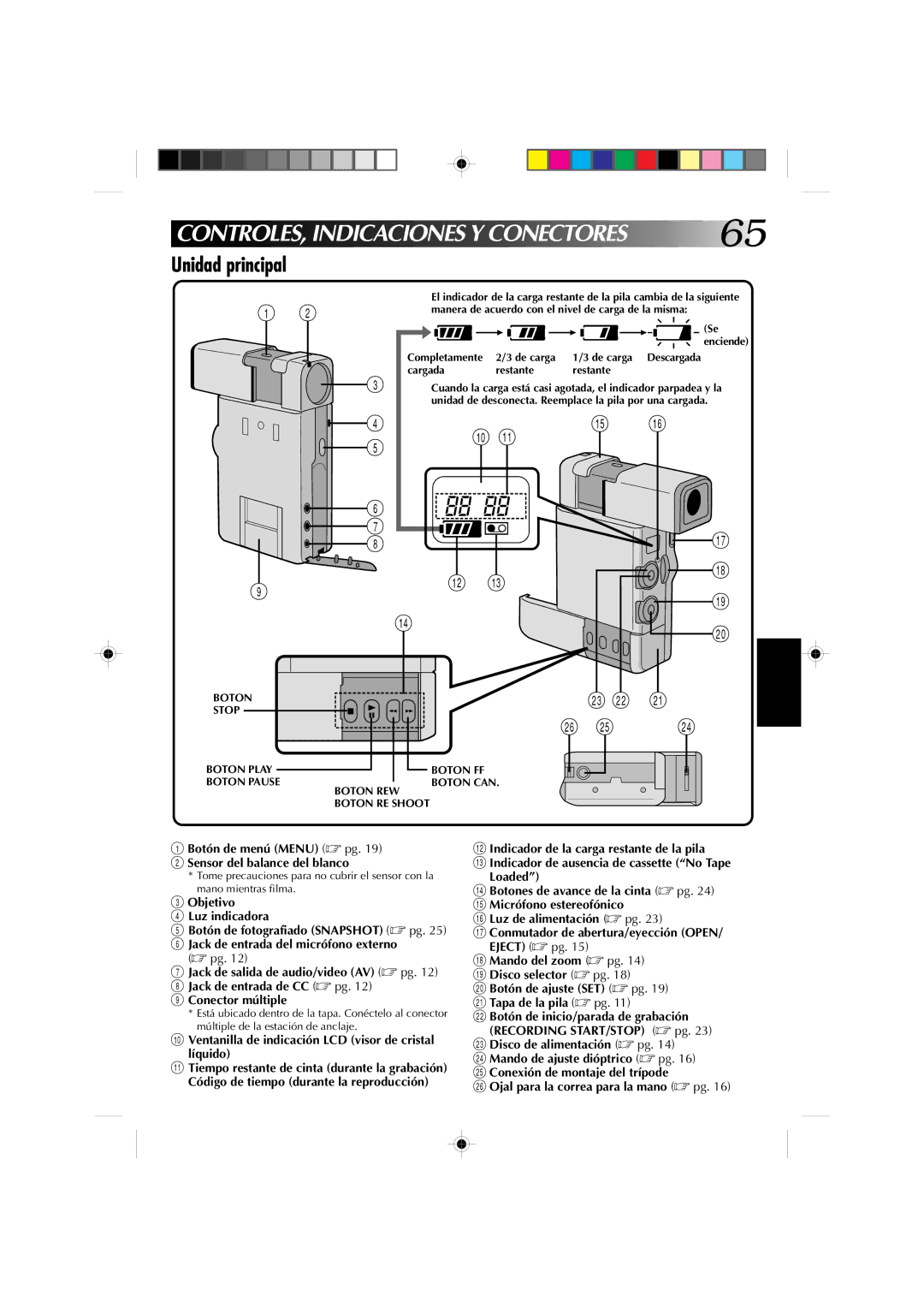 JVC GR-DV1 CONTROLES, Indicaciones Y Conectores, Unidad principal, Botón de menú Menu pg Sensor del balance del blanco 