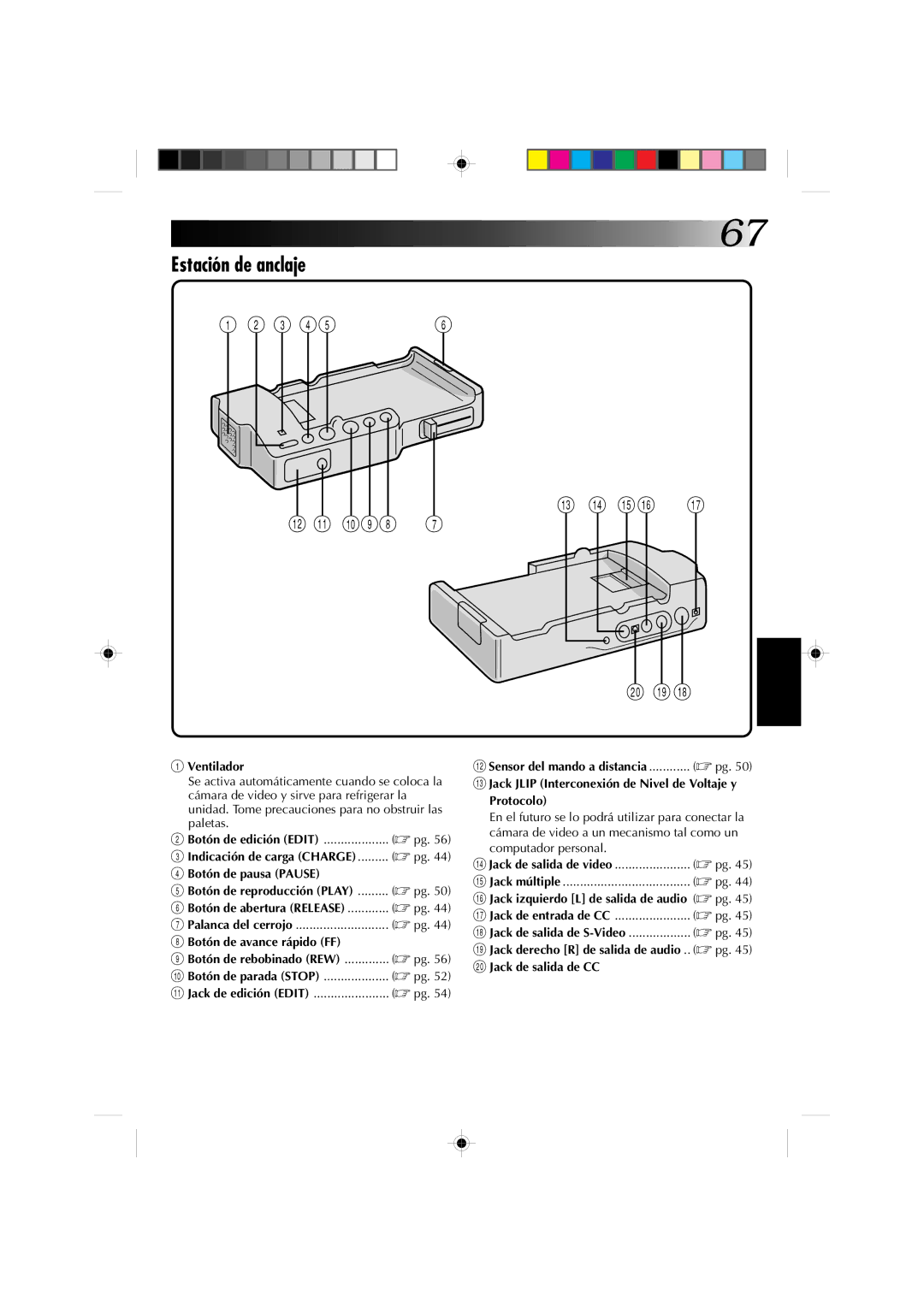 JVC GR-DV1 manual Ventilador, Botón de pausa Pause, Botón de avance rápido FF, Jack izquierdo L de salida de audio pg 