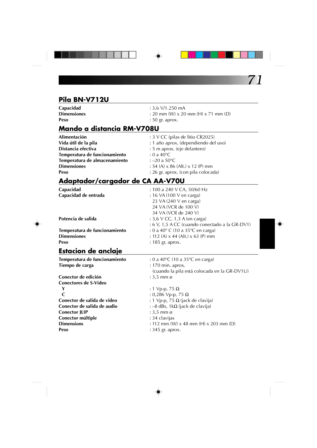 JVC GR-DV1 manual Pila BN-V712U, Mando a distancia RM-V708U, Adaptador/cargador de CA AA-V70U, Estacion de anclaje 