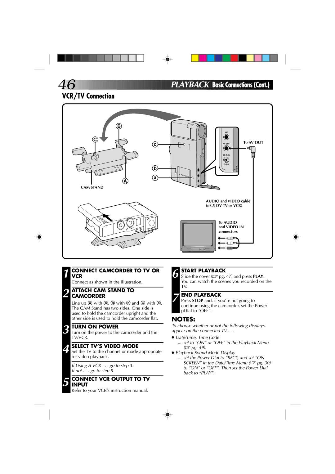 JVC GR-DV1 manual Connectvcr Camcorder to TV or, Attach CAM Stand to Camcorder, Connect as shown in the illustration 