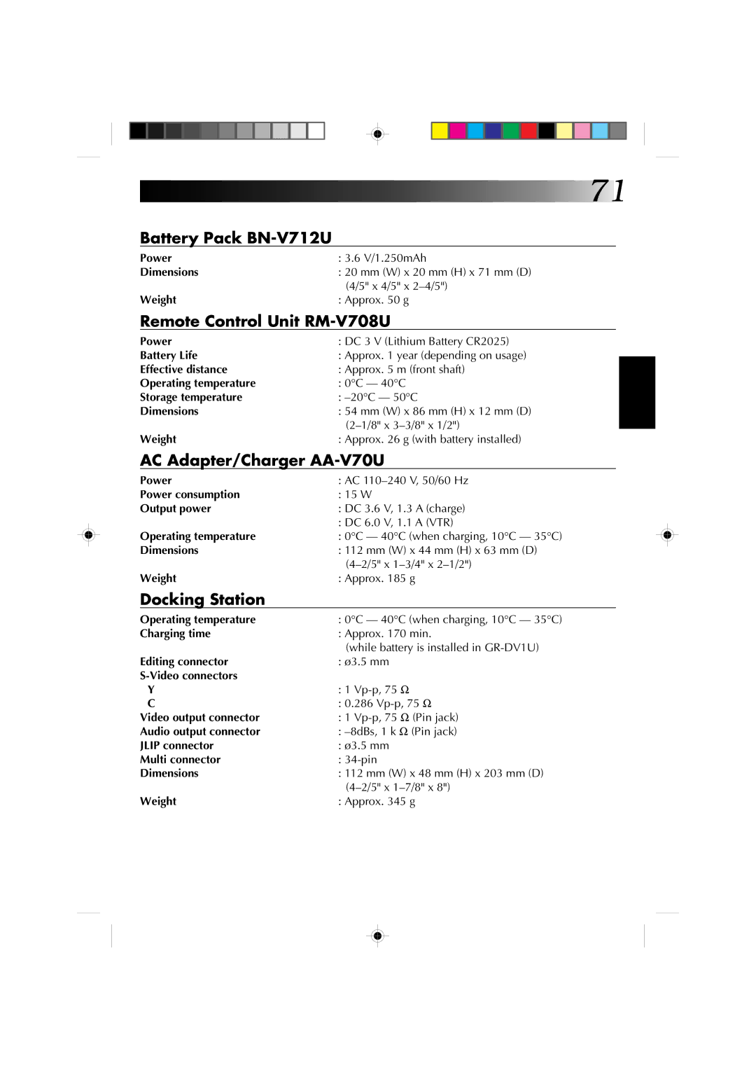 JVC GR-DV1 manual Battery Pack BN-V712U, Remote Control Unit RM-V708U, AC Adapter/Charger AA-V70U, Docking Station 