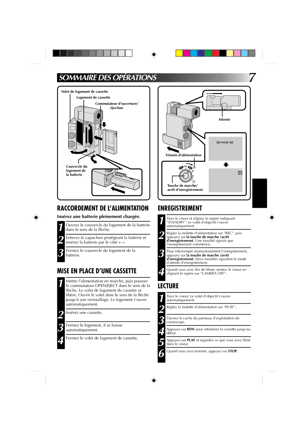 JVC GR-DV1 manual Sommaire DES Opérations, Insérez une batterie pleinement chargée, Témoin d’alimentation 