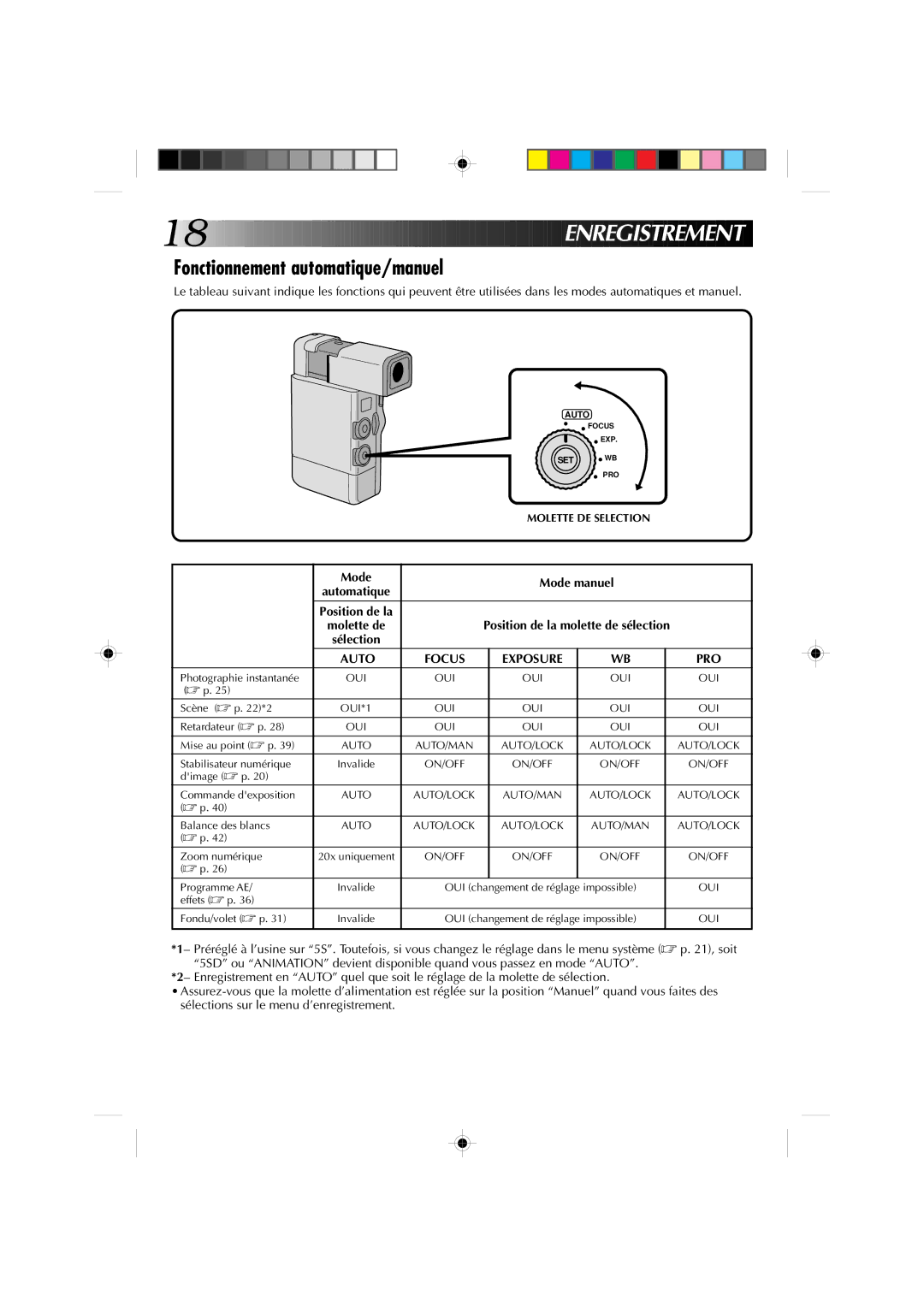 JVC GR-DV1 manual Enregist Rement, Fonctionnement automatique/manuel, Mode Mode manuel 