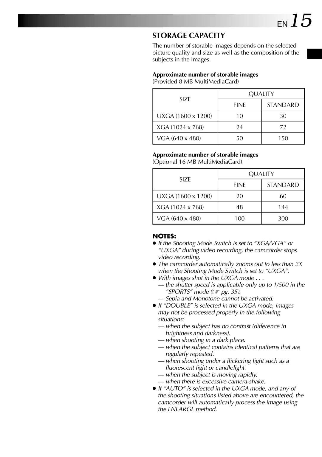 JVC GR-DV1800 specifications EN15, Storage Capacity, Approximate number of storable images 