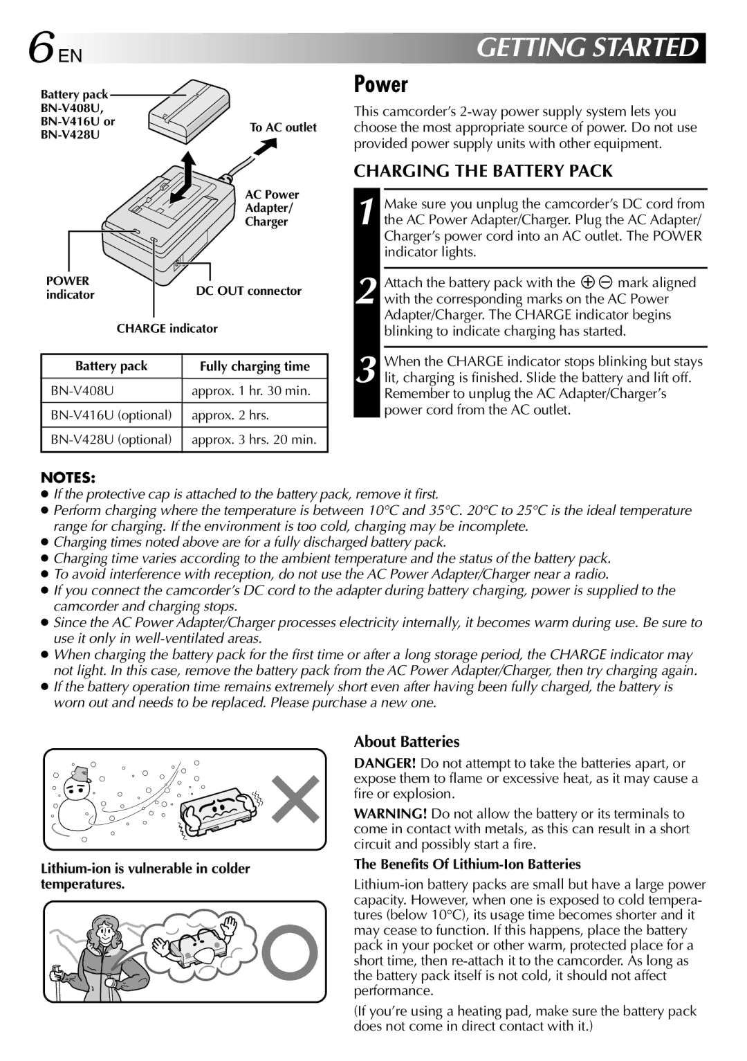 JVC GR-DV1800 specifications Power, Charging the Battery Pack, About Batteries 