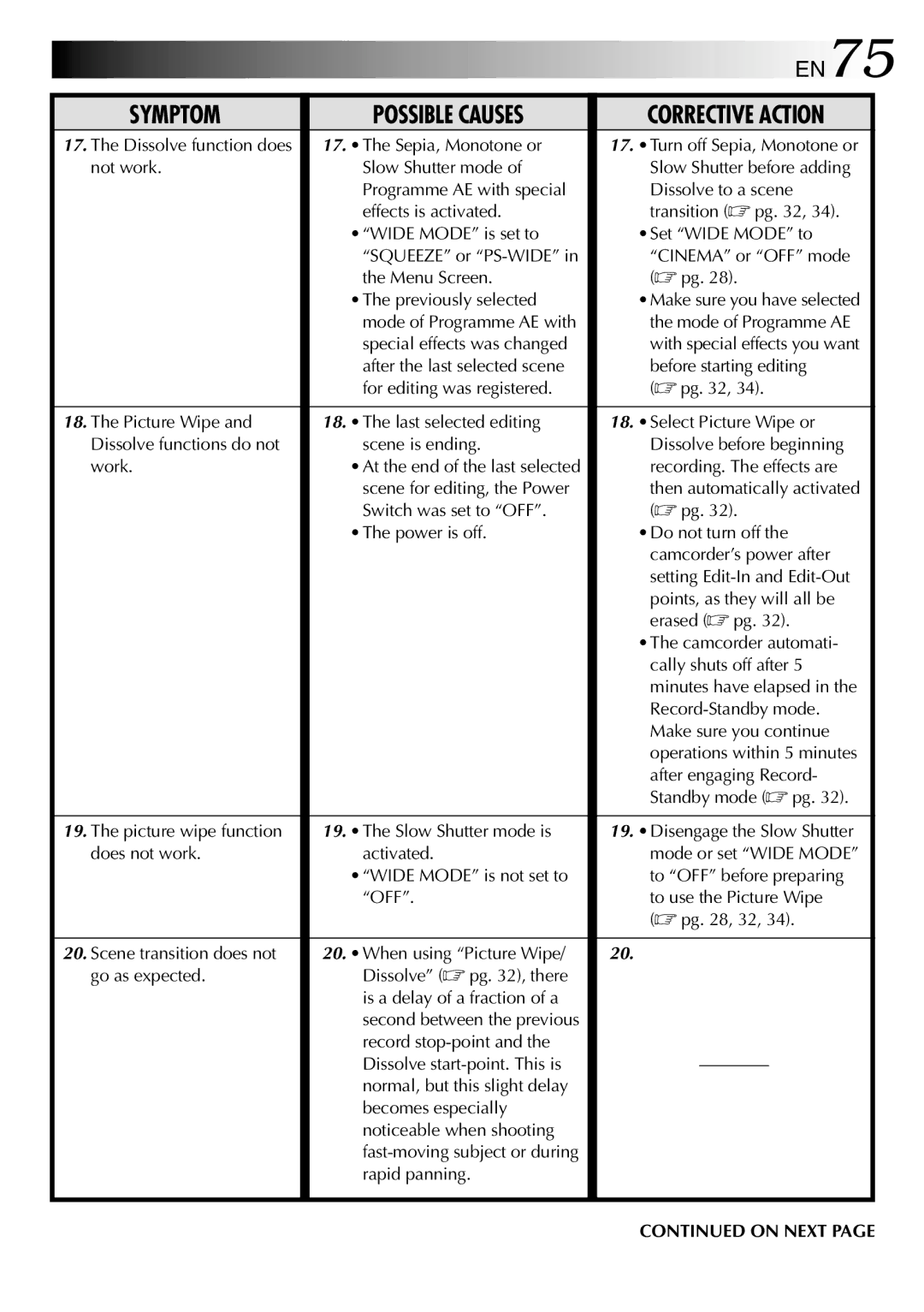 JVC GR-DV1800 specifications EN75, Mode of Programme AE, Recording. The effects are, Rapid panning 