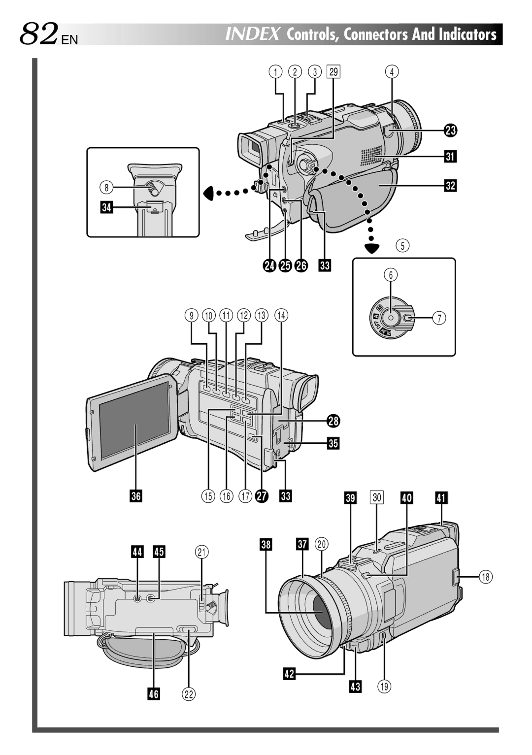 JVC GR-DV1800 specifications RtyE, 82 EN 