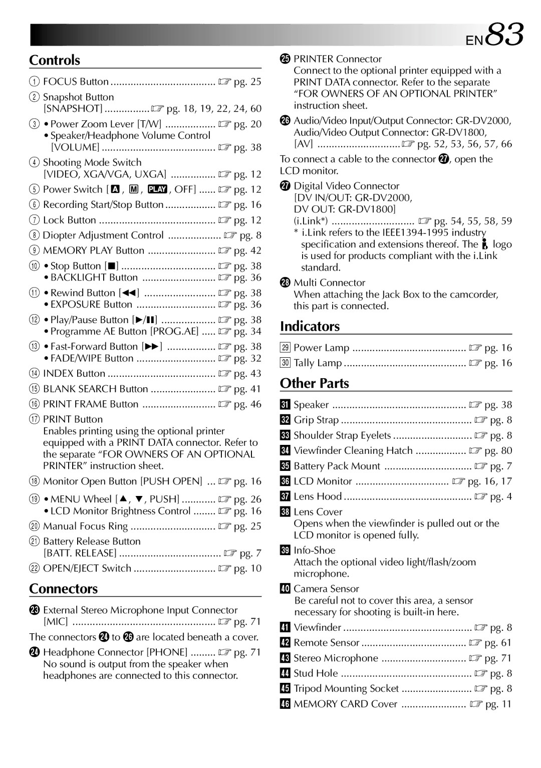 JVC GR-DV1800 specifications EN83 