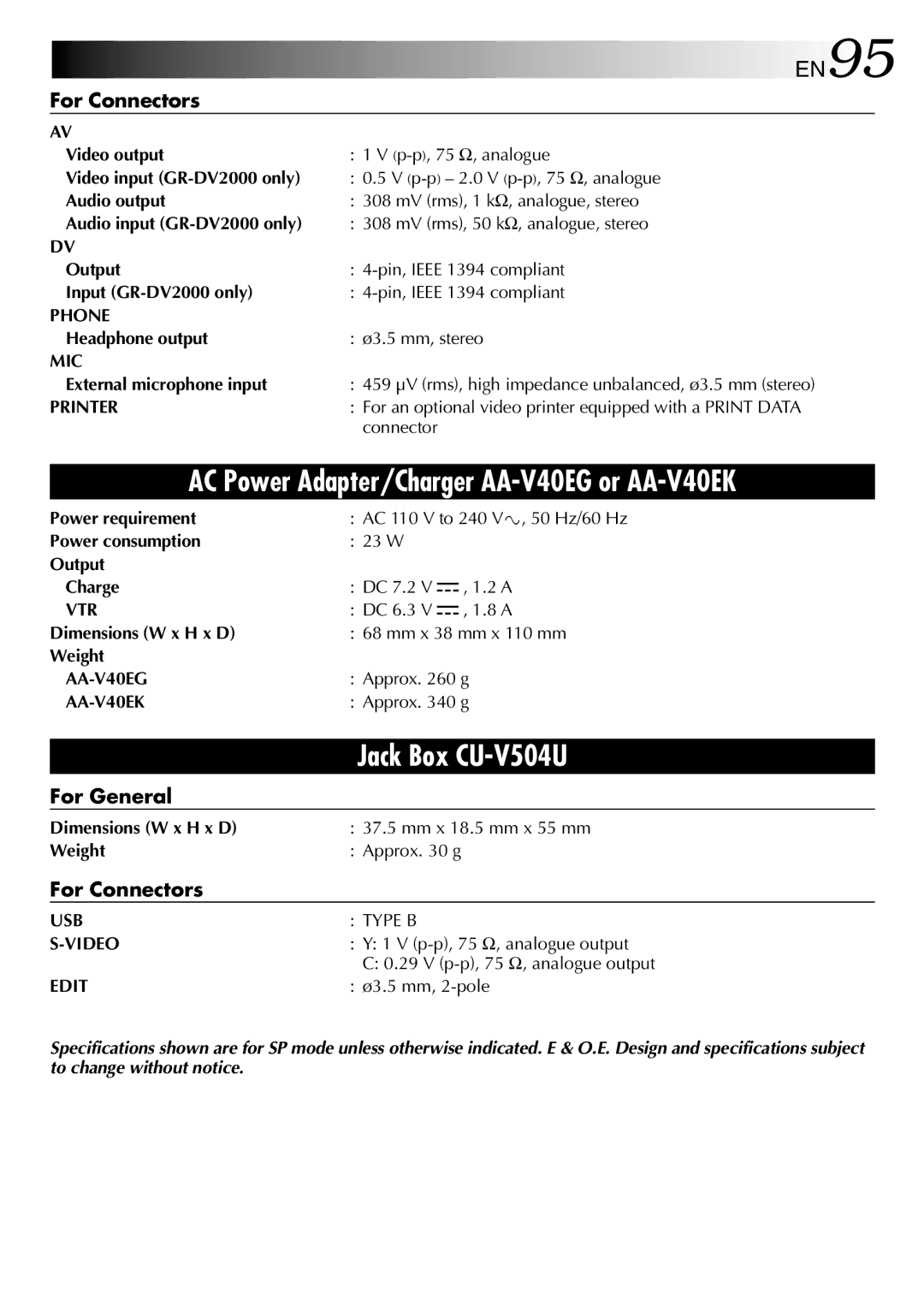 JVC GR-DV1800 specifications EN95, For Connectors 