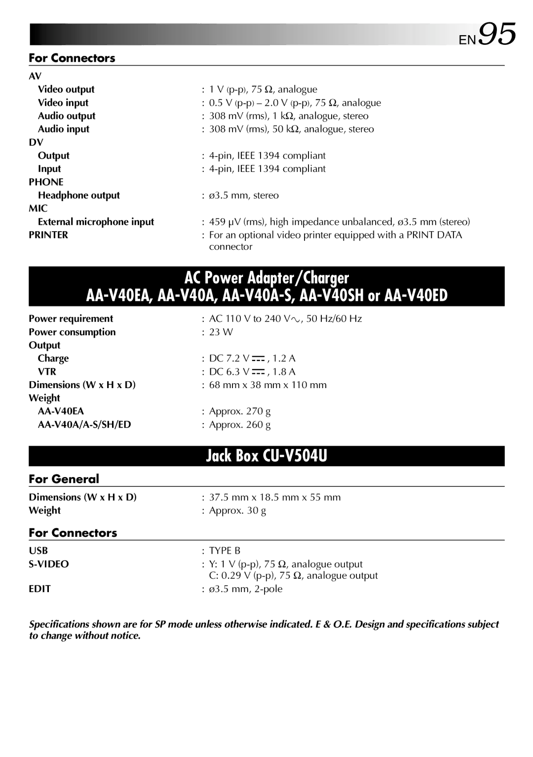 JVC GR-DV2000 specifications EN95, For Connectors 