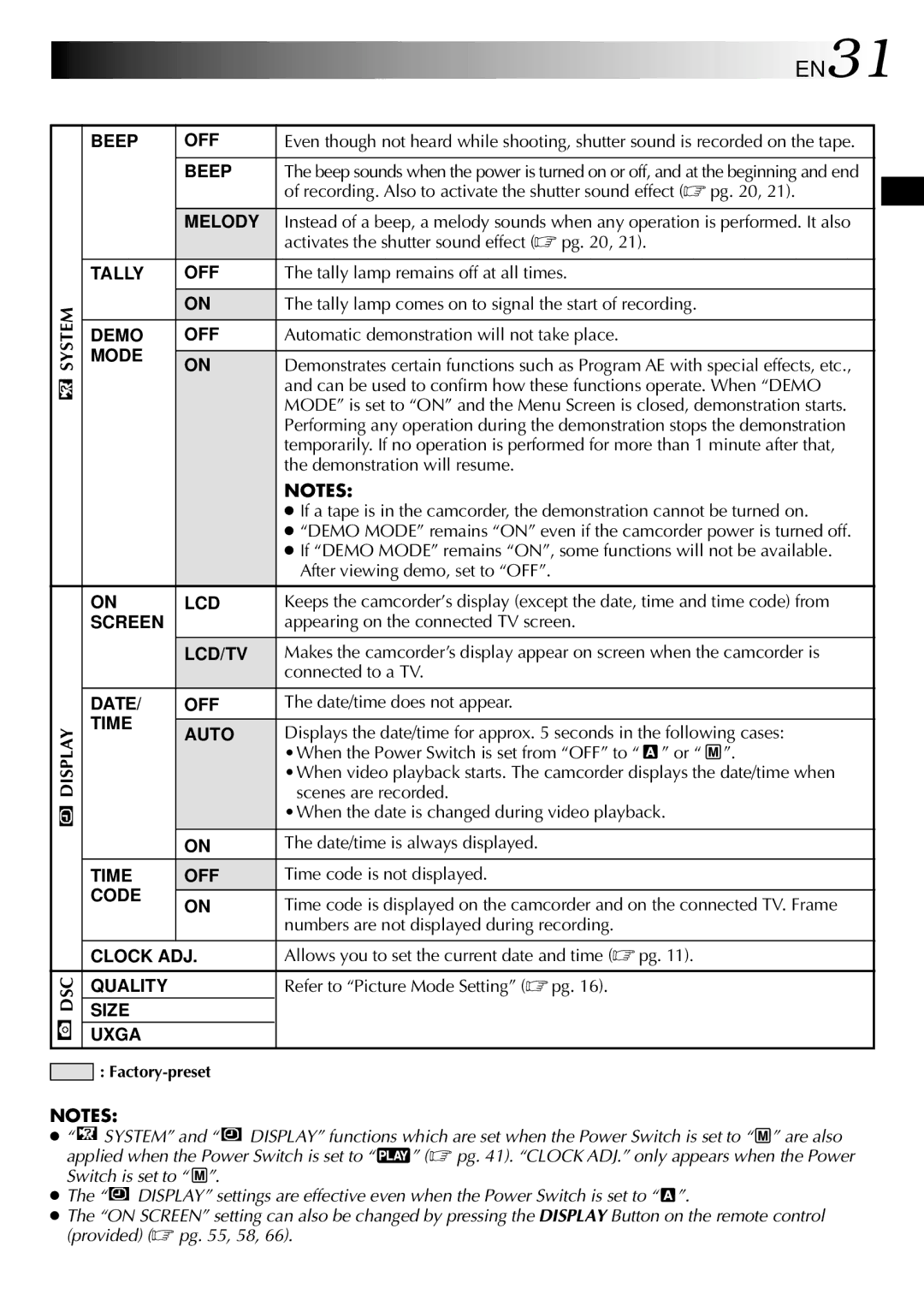 JVC GR-DV2000 specifications EN31 