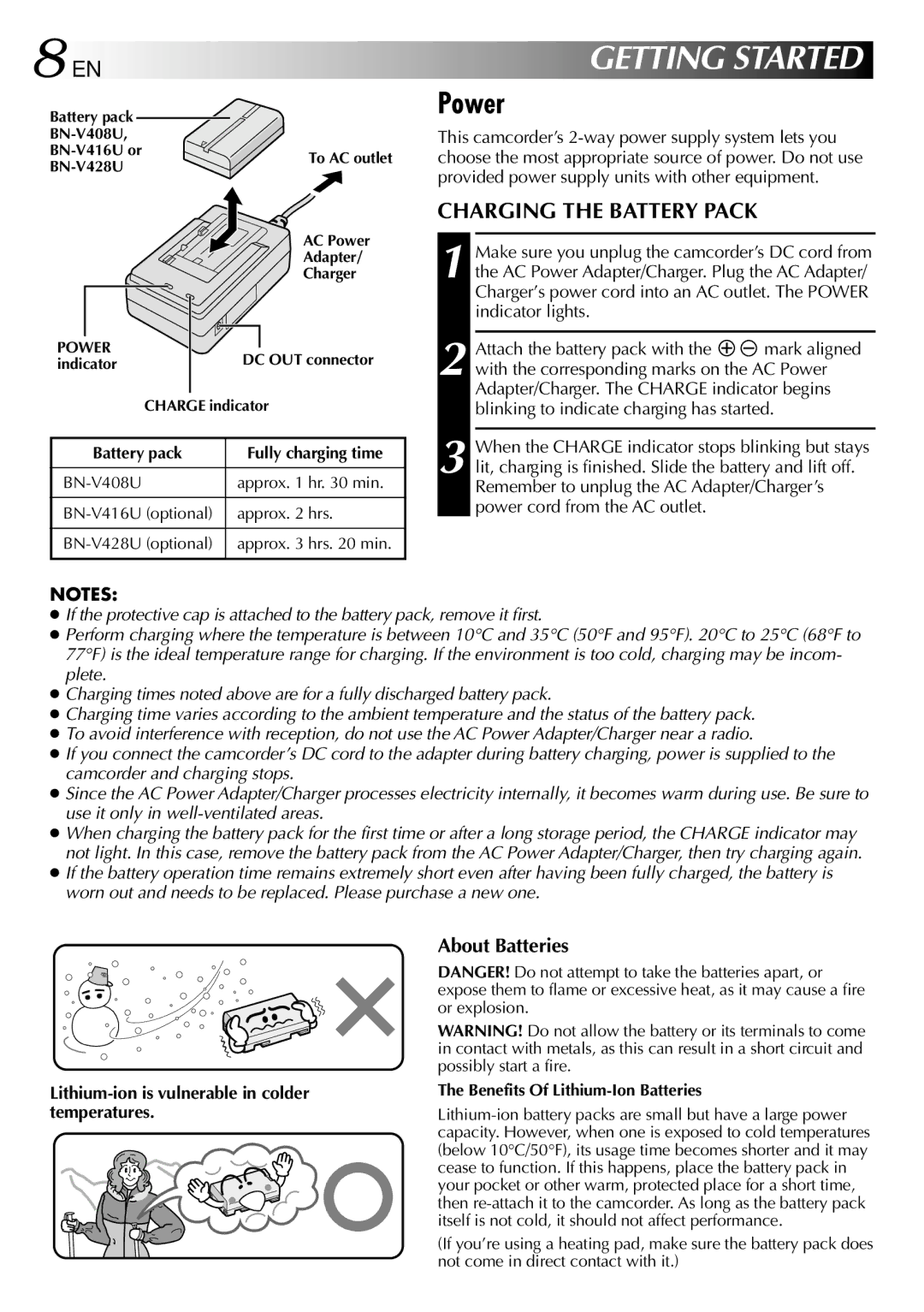 JVC GR-DV2000 Power, Charging the Battery Pack, About Batteries, Provided power supply units with other equipment 