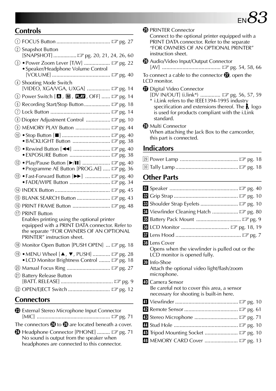 JVC GR-DV2000 specifications EN83 