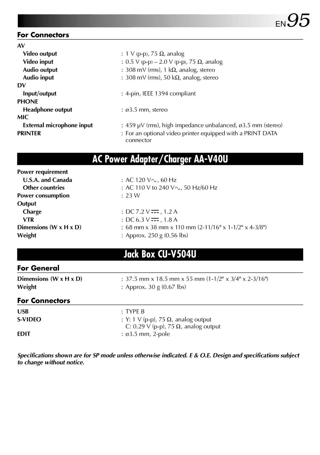 JVC GR-DV2000 specifications EN95, For Connectors 