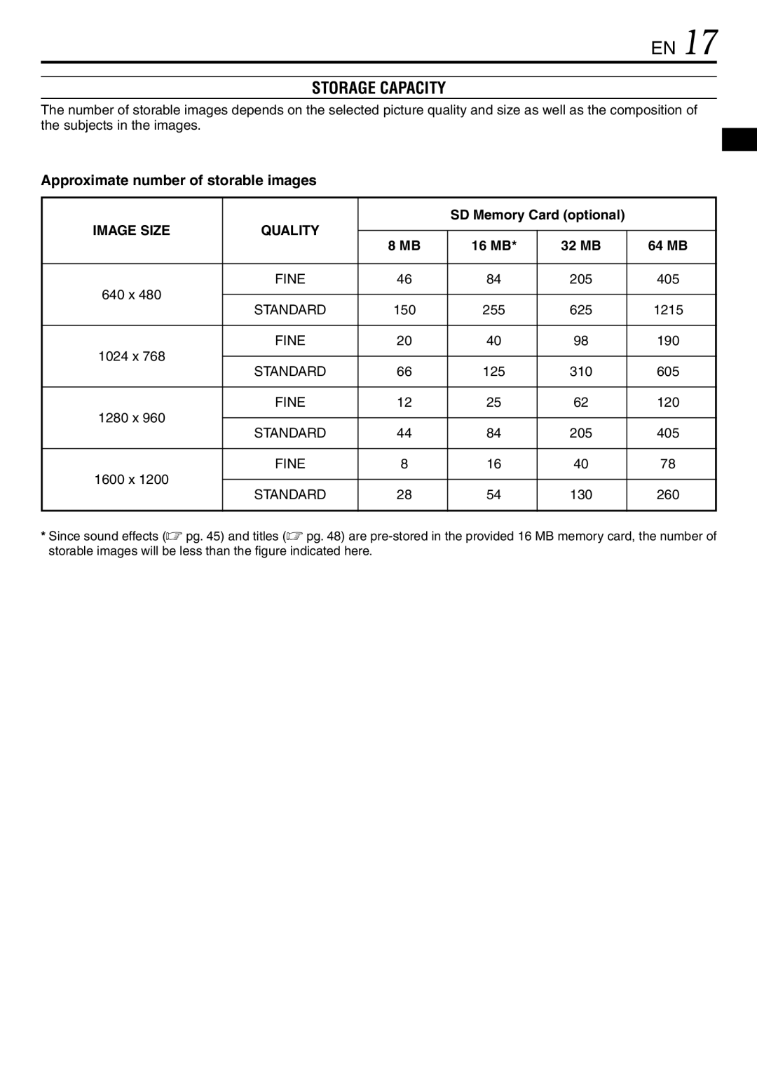 JVC GR-DV3000 specifications Storage Capacity, Approximate number of storable images, Image Size Quality 