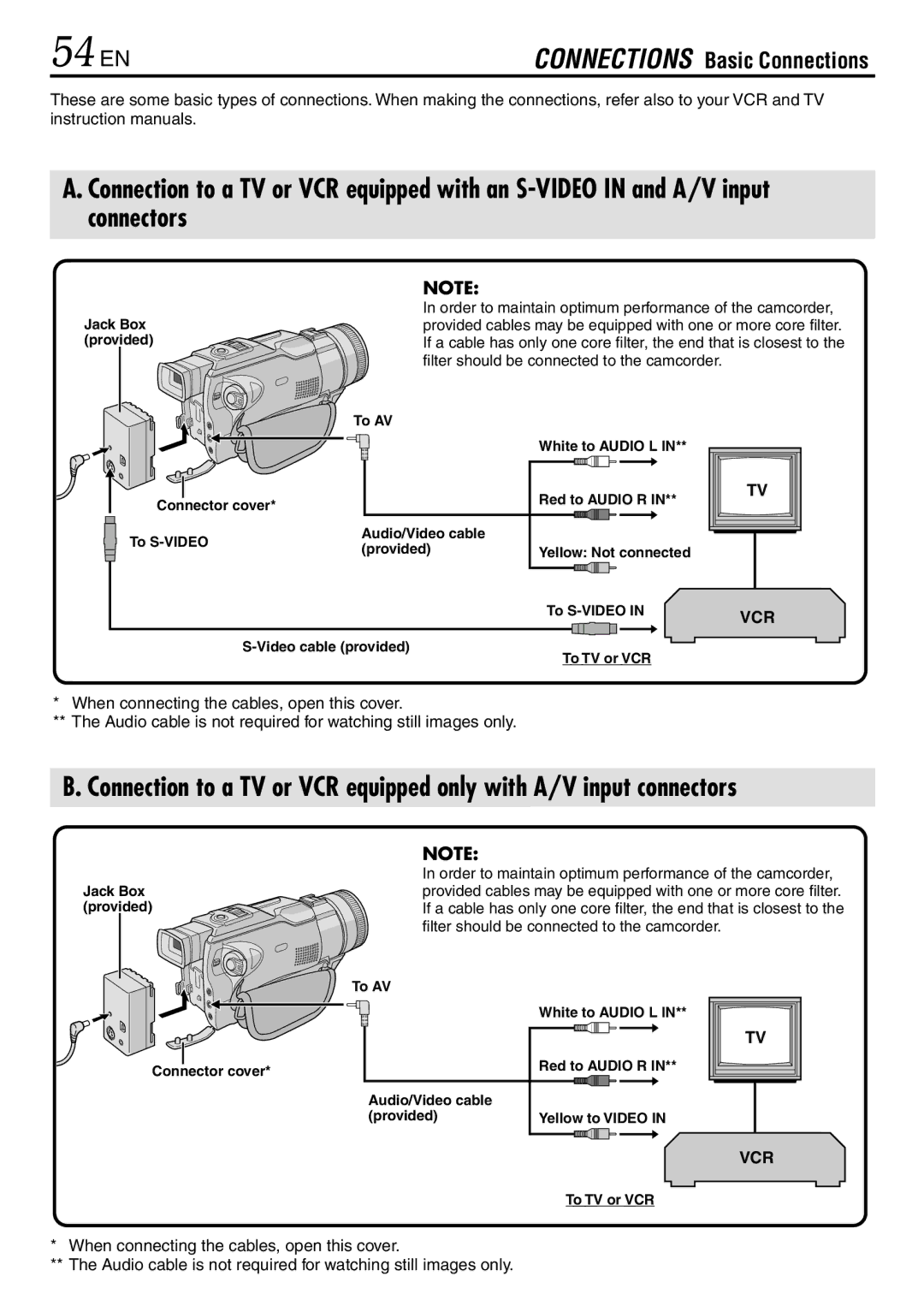 JVC GR-DV3000 specifications 54 EN, Connections Basic Connections, Vcr 