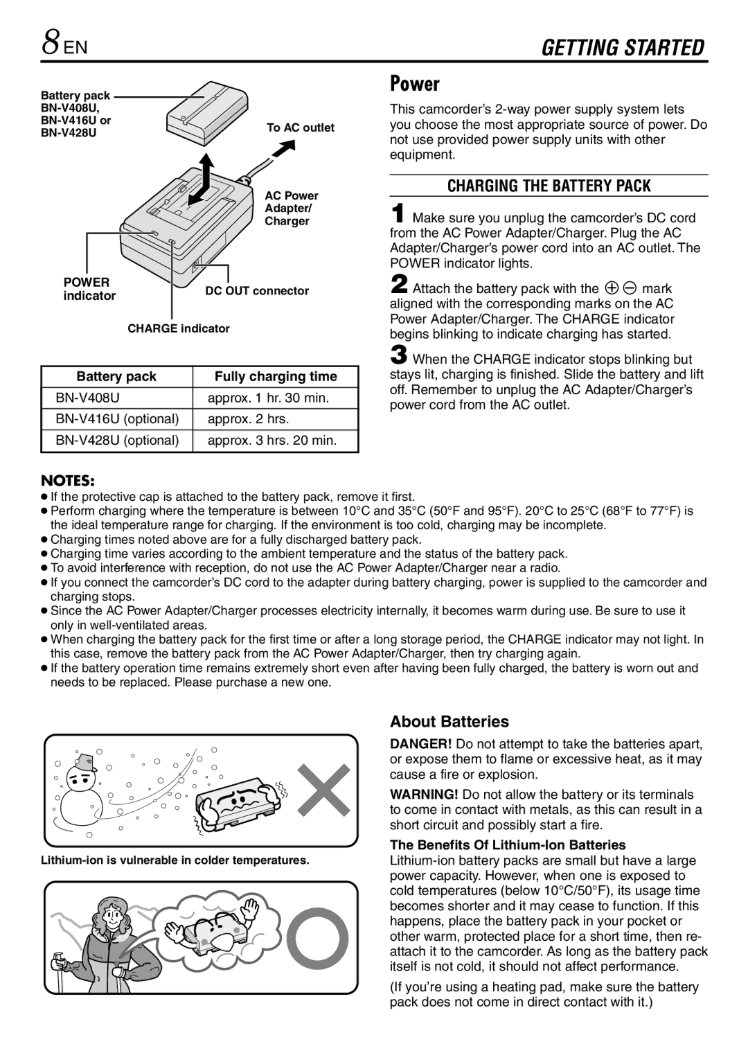 JVC GR-DV3000 specifications Power, Charging the Battery Pack, About Batteries, Battery pack Fully charging time 