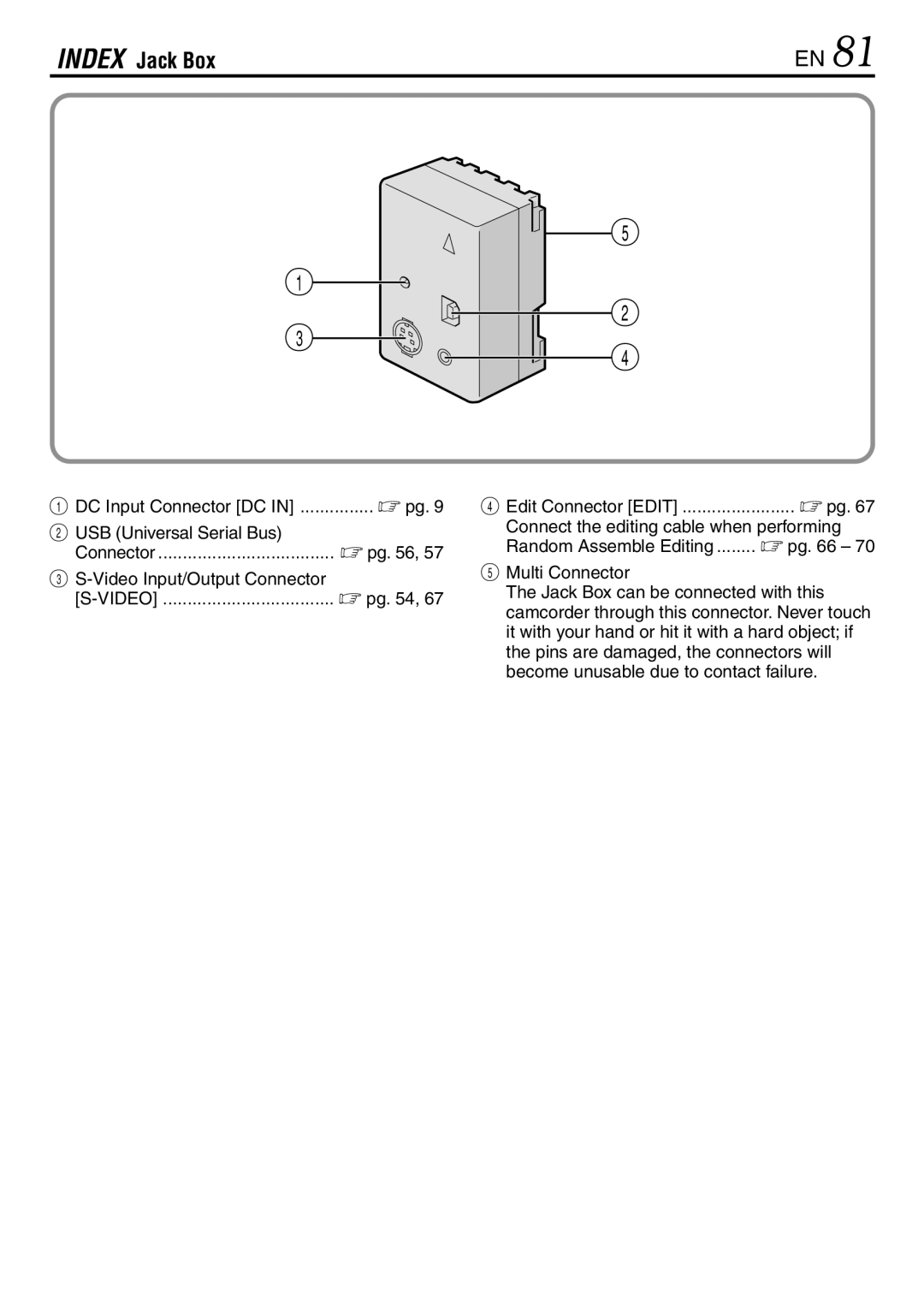 JVC GR-DV3000 specifications Index Jack Box 