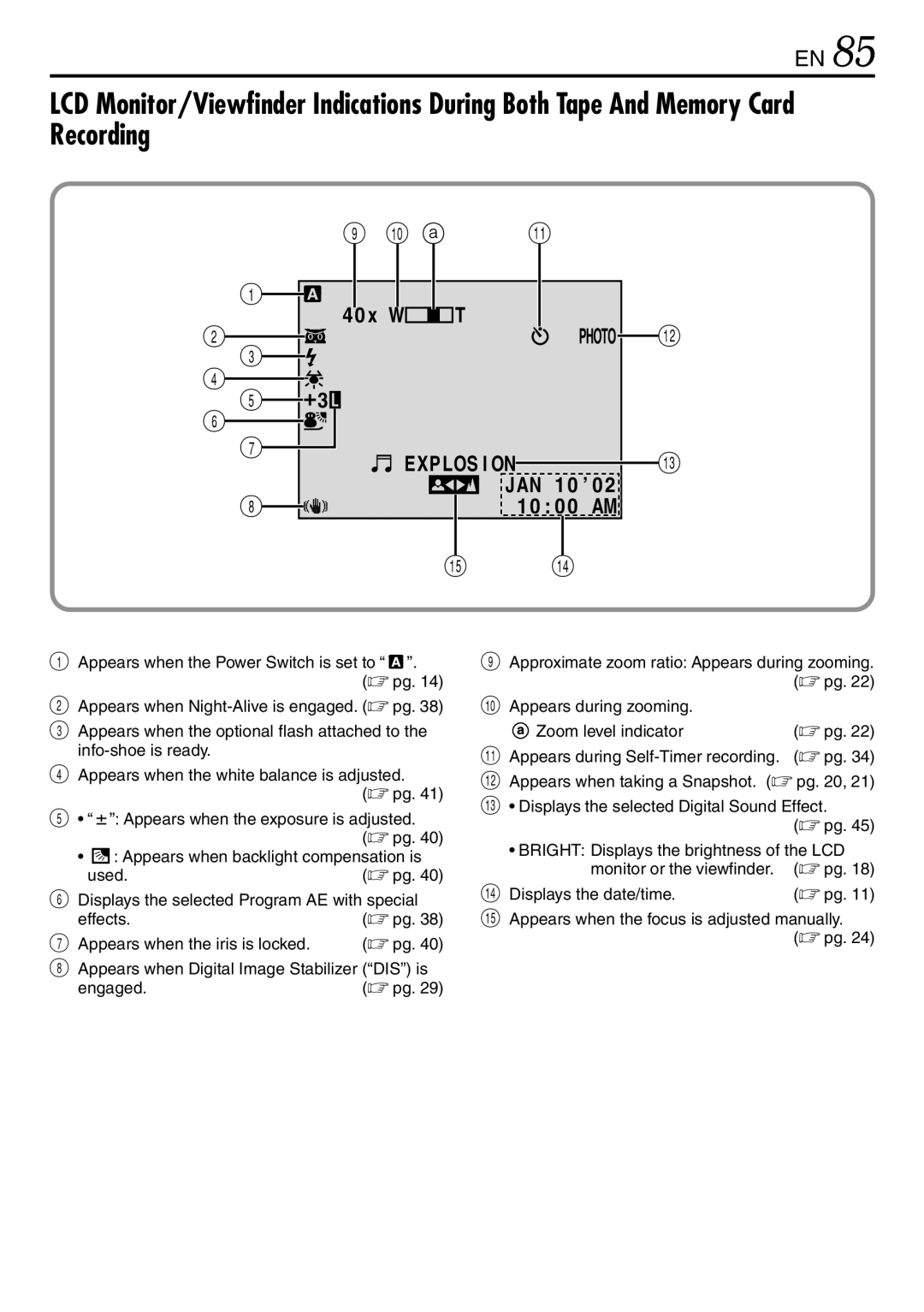 JVC GR-DV3000 specifications Photo 